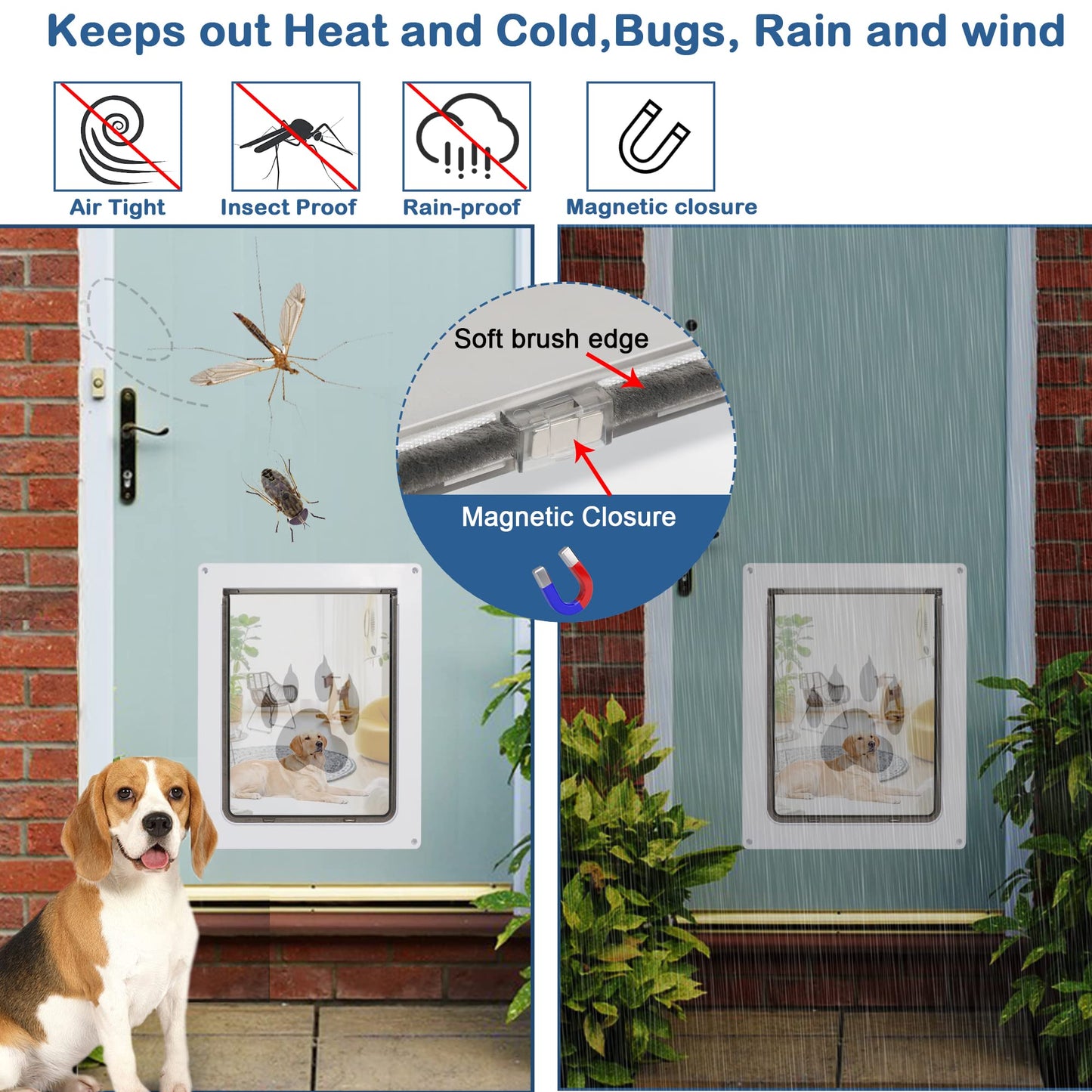 CEESC Dog Door for Pets Up to 45 lb, Weatherproof Pet Door for Cats and Dogs, Durable, Snap-in Closing Panel Included, Suitable for Interior and Exterior Doors(Medium White)