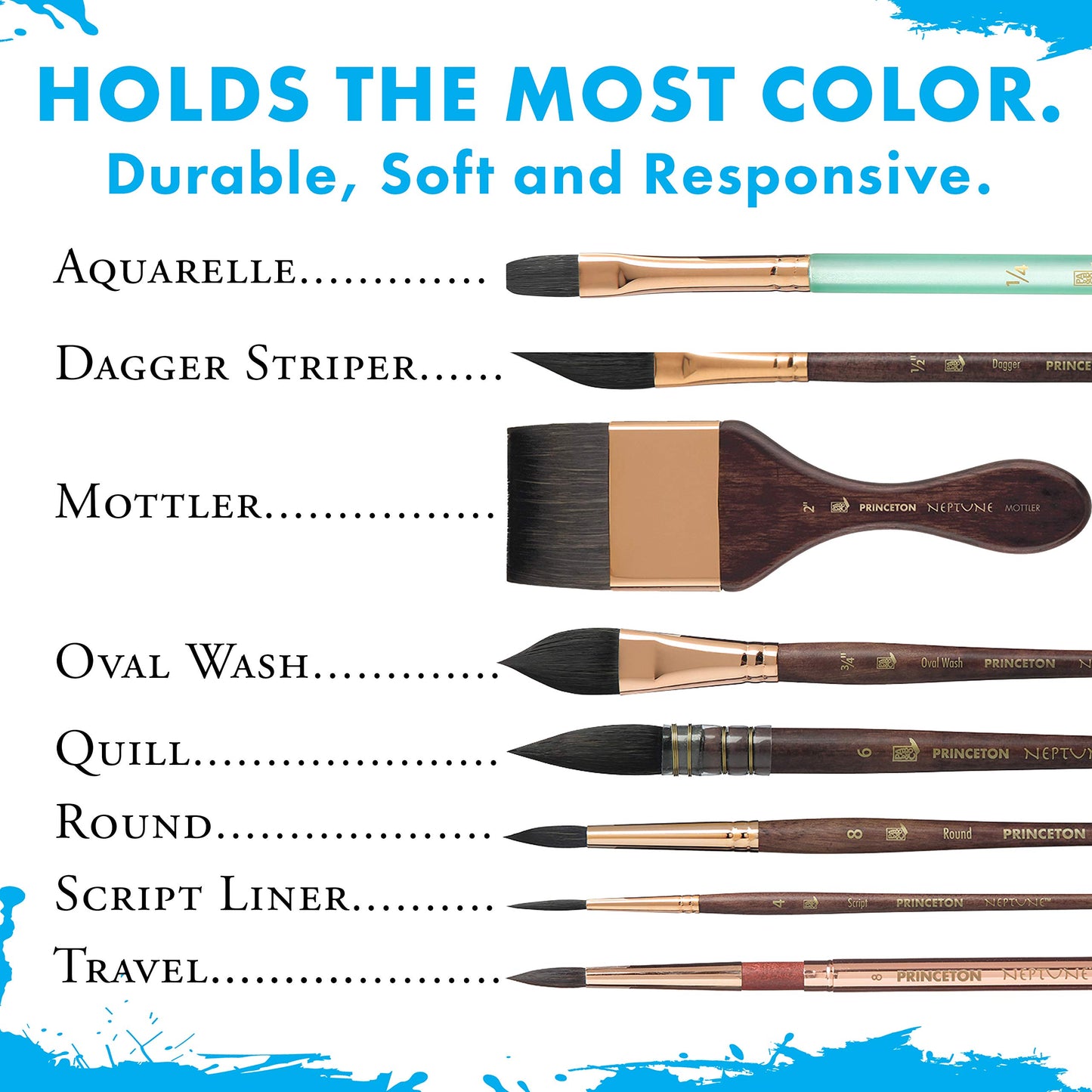 Princeton Artist Brush Neptune Series 4750-4-Piece Synthetic Squirrel Watercolor Paint Brush Set- Includes Aquarelle ¾” Oval Wash ½ & 2 Round Brushes Sizes 4 & 12