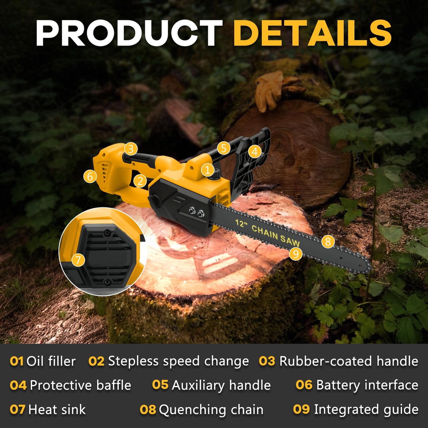 Brushless Chainsaw Compatible with Dewalt 20V Battery, 12 Inch Mini Chainsaw Cordless with 3 Chains and Security Lock Handheld Electric Chainsaw for Wood Cutting, Tree Trimming (No Battery)