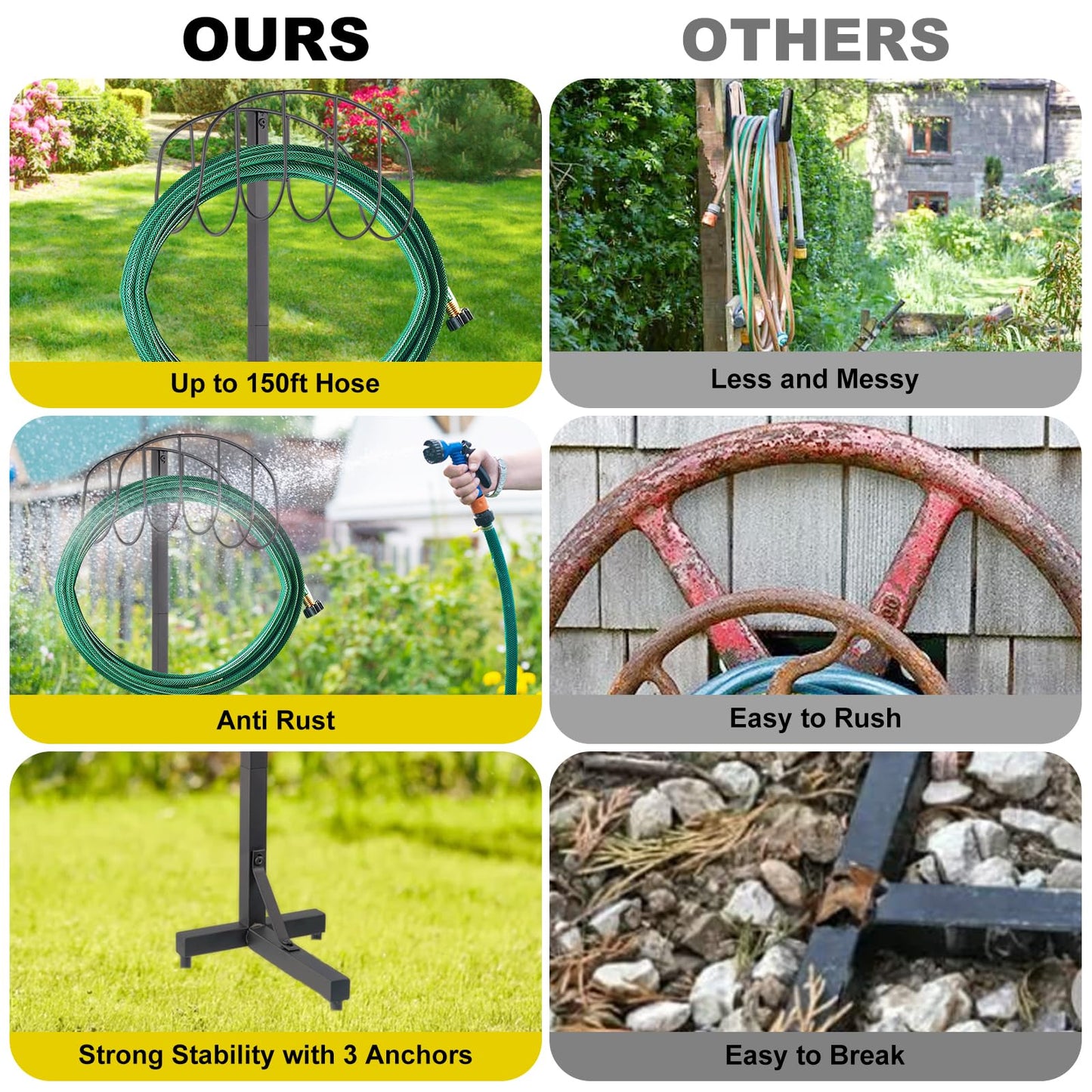 LooKu Garden Hose Holder Outdoor Water Hose Stand Holder 43 Inch Height Free Standing Ground Hose Hanger for Yard Organizer