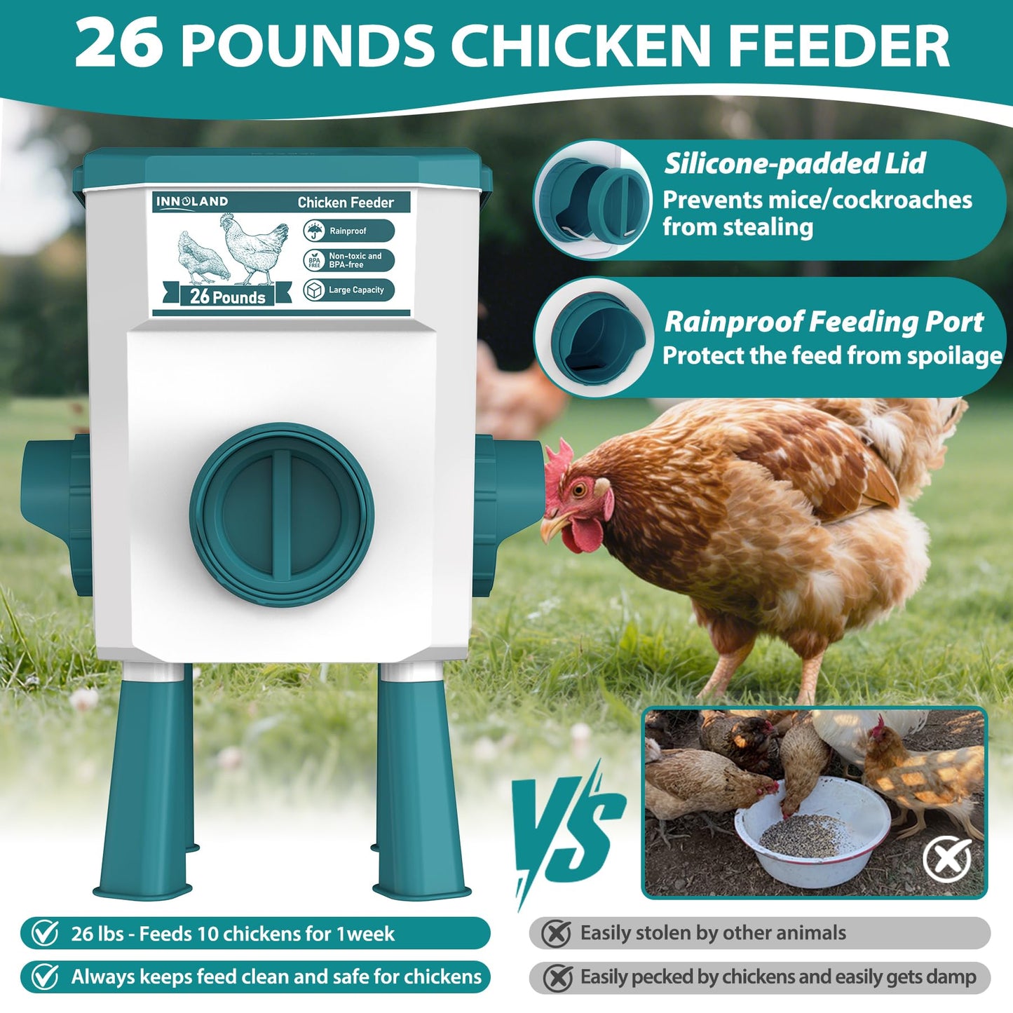 Chicken Feeder and Waterer Set - 3 Gallon/26.5 Pounds, Automatic Chicken Waterer with 4 Cups & 3 Feeder Ports, No Waste Poultry Feeders & Waterers, Chickens Coop Accessories for Hens/Ducks/Poultry