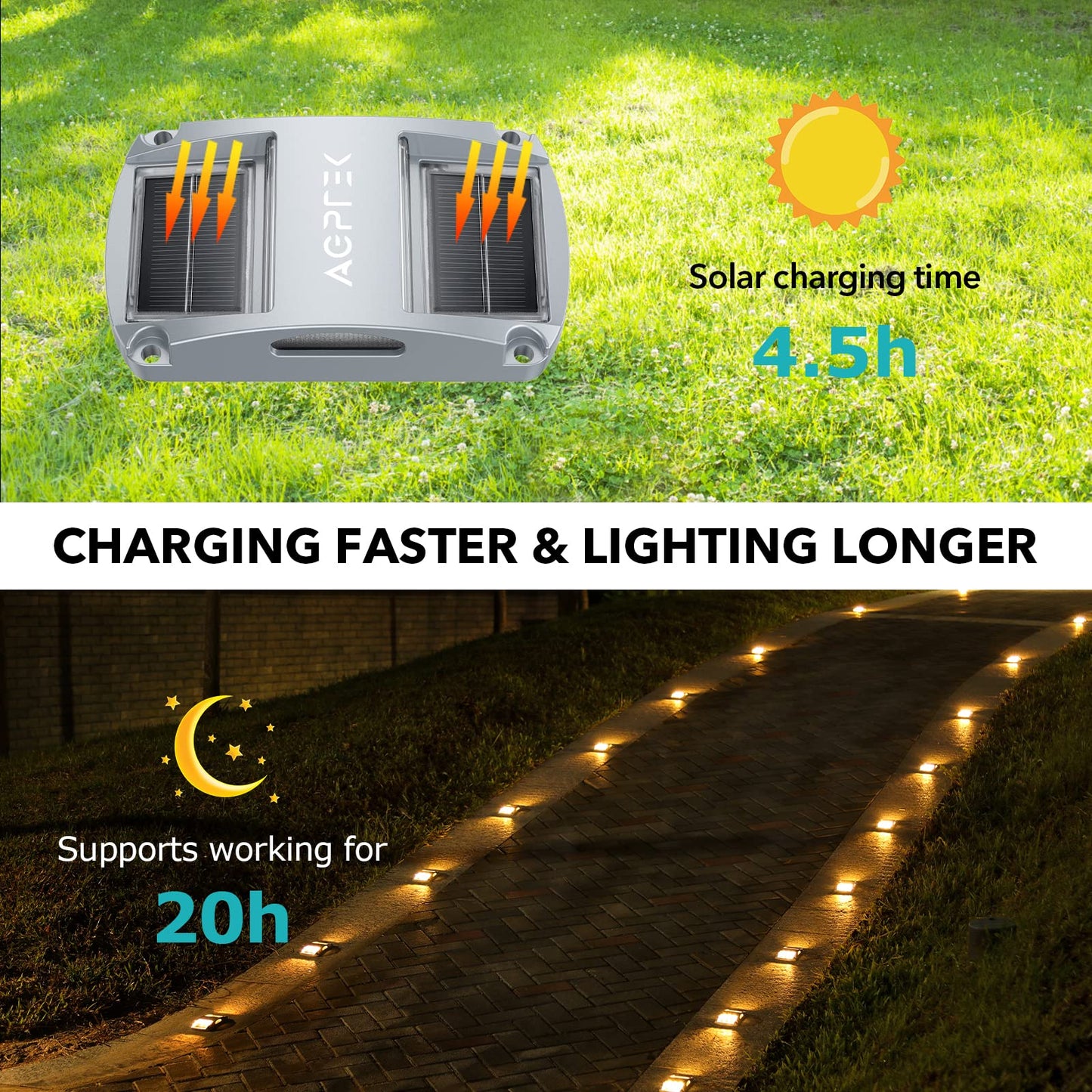 Solar Deck Lights Outdoor, AGPTEK Solar Driveway Dock Lights Marker Lights Waterproof Warning Step Lights for Sidewalk Stair Driveway Garden Pathway Walkway Yard