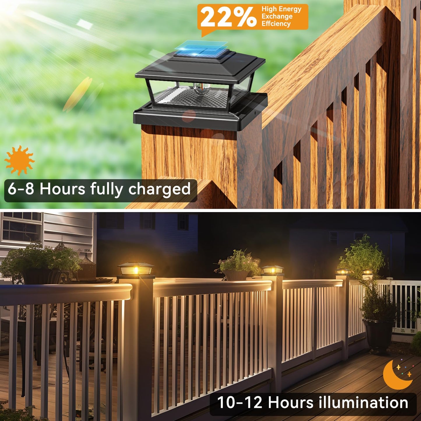btfarm 8 Pack Solar Post Caps Lights, 2 Modes Fence Post Solar Powered Lights with Edison LED Bulbs, Waterproof Deck Post Lights for Patio Garden, Solar Lights Outdoor Fits 4x4 6x6 Vinyl Wooden Post