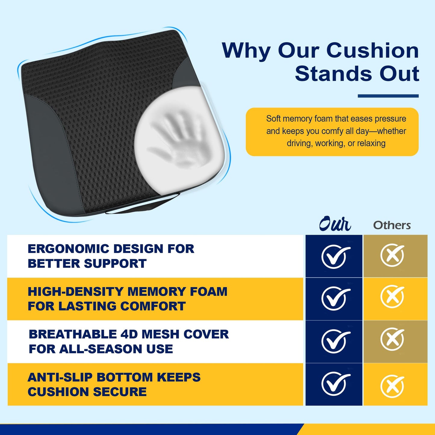 kingphenix Car Seat Cushion – Memory Foam Pad for Driving Comfort – Boosts Height and Relieves Coccyx & Lower Back Pain – Car, Truck, Office Chiar - Black