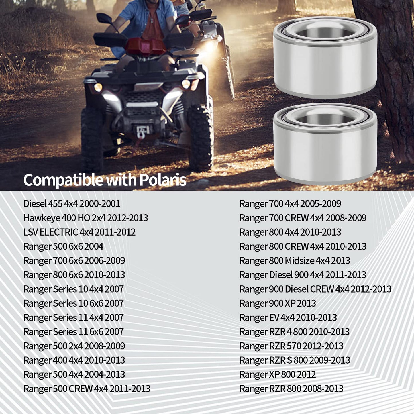 Rear Wheel Bearings for Polaris Sportsman 400 450 500 600 700 Forest 800 Touring 1996-2013,Ranger 400 500 700 800 900 Crew Diesel RZR 570 800 2004-2013,Replaces Polaris Part 3514635, 3585502 2pcs