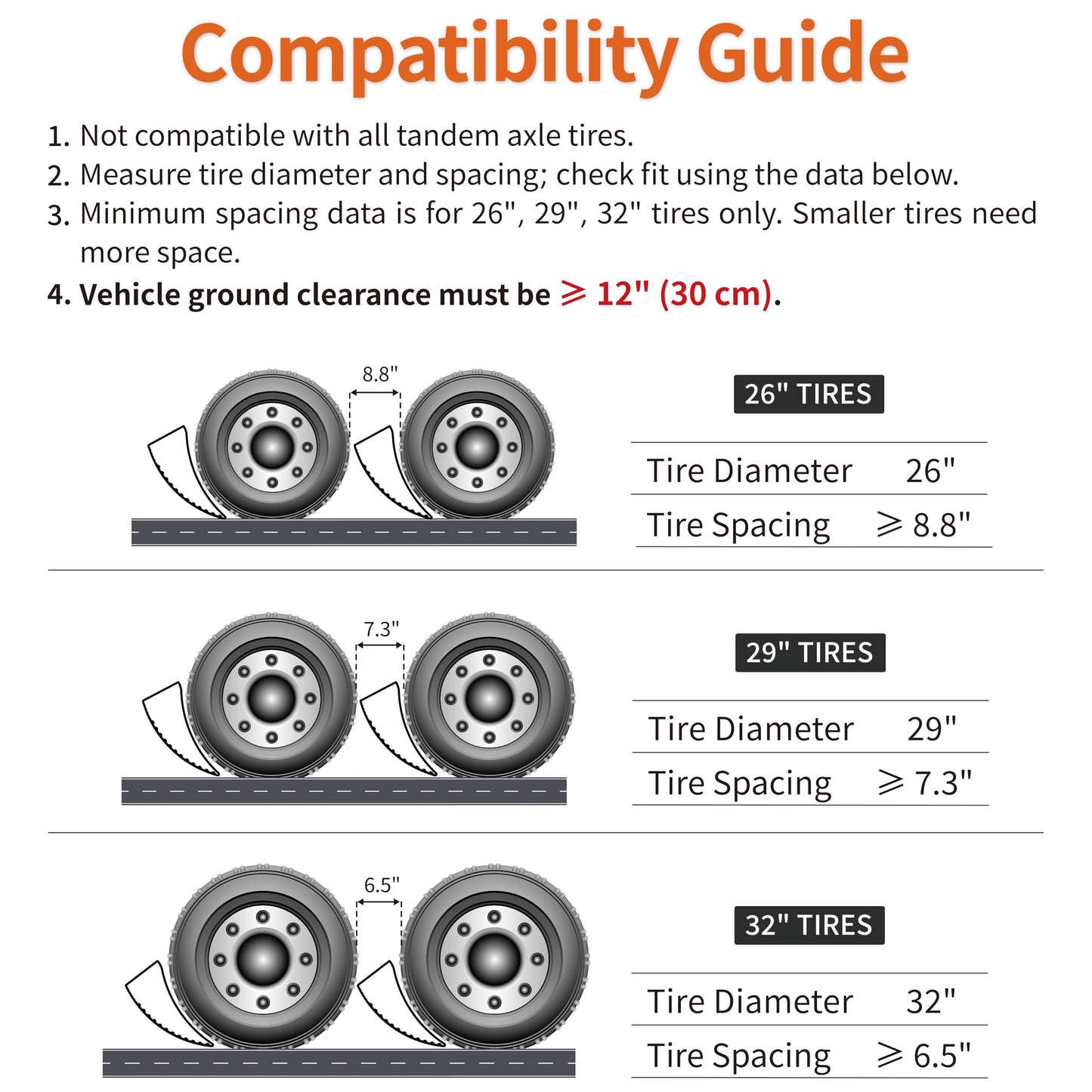 OULEME Curved Leveling Blocks, Raised Tire Change Ramp, for RV Camper Travel Trailer, Fits Dual Axle Tandem Wheel Aid Changing, Lift up to 6", Comes with Chock and Rubber Mat (2 Pack)