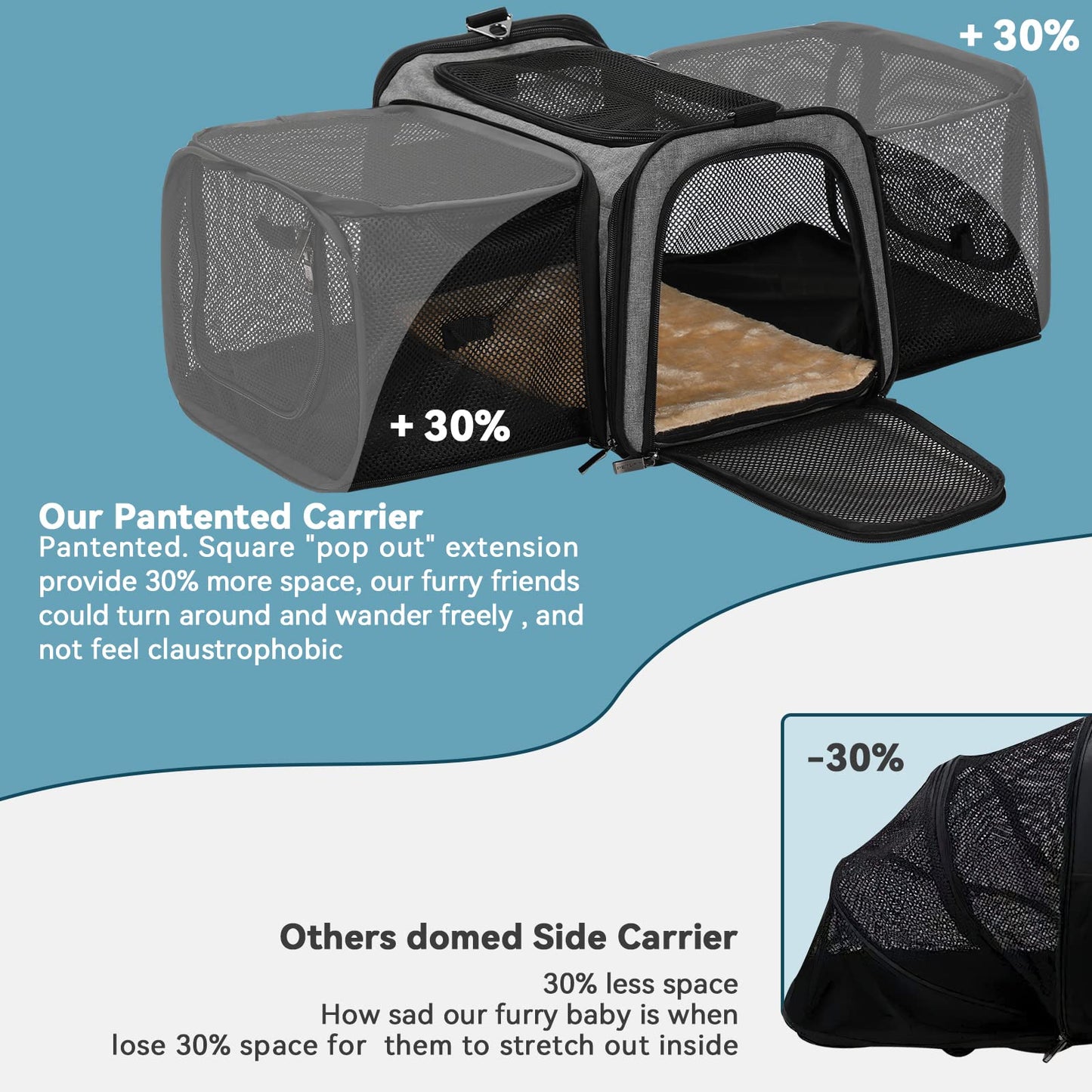 Petsfit Expandable Pet Carrier Airline Approved, Cat Carrier with Locking Zipper and Shoulder Strap, Storage Pockets, Cats, Kittens Puppies or Small Dog up to 15 Pounds,Gray M