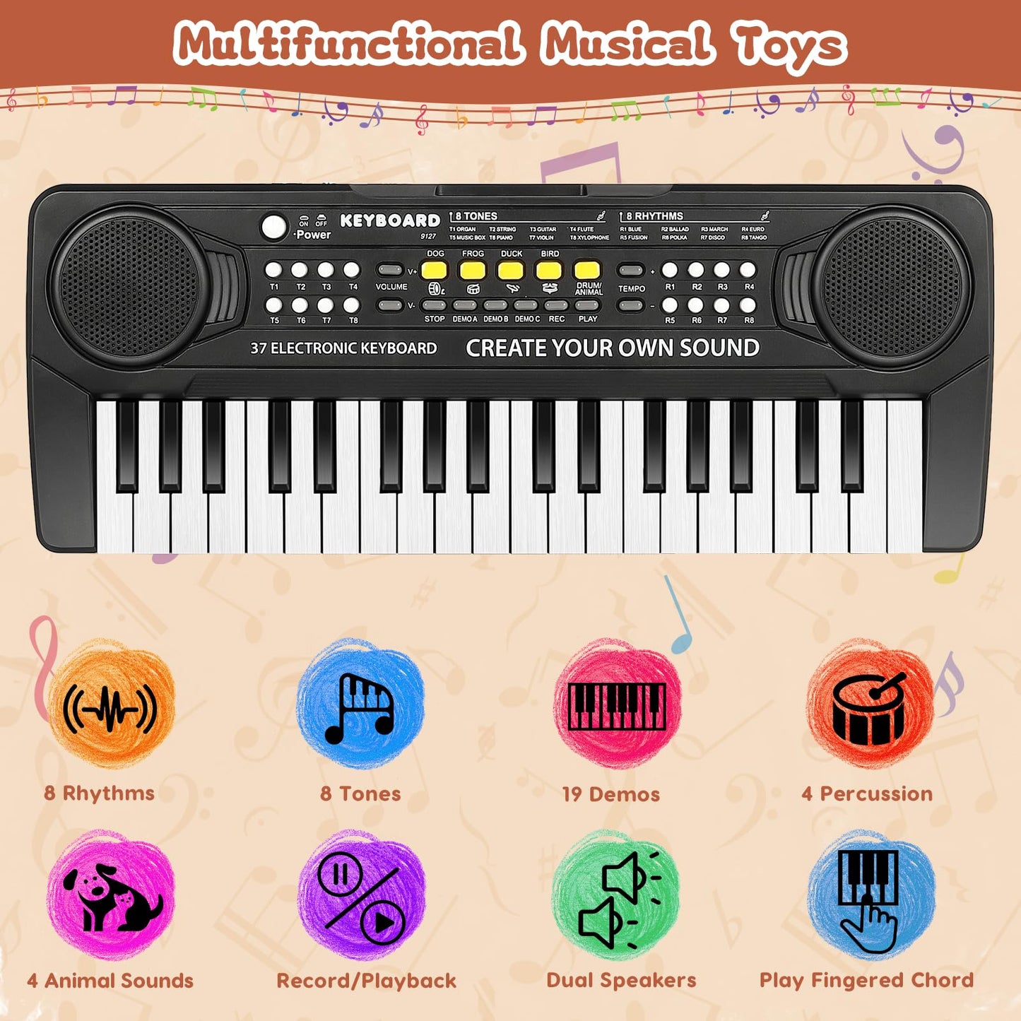 37 Key Piano Keyboard for Kids Musical Toys for 3 4 5 6 Year Old Girls Kids Piano Portable Music Keyboard Electronic Educational Learning Toy for Boys Girls Birthday Gifts
