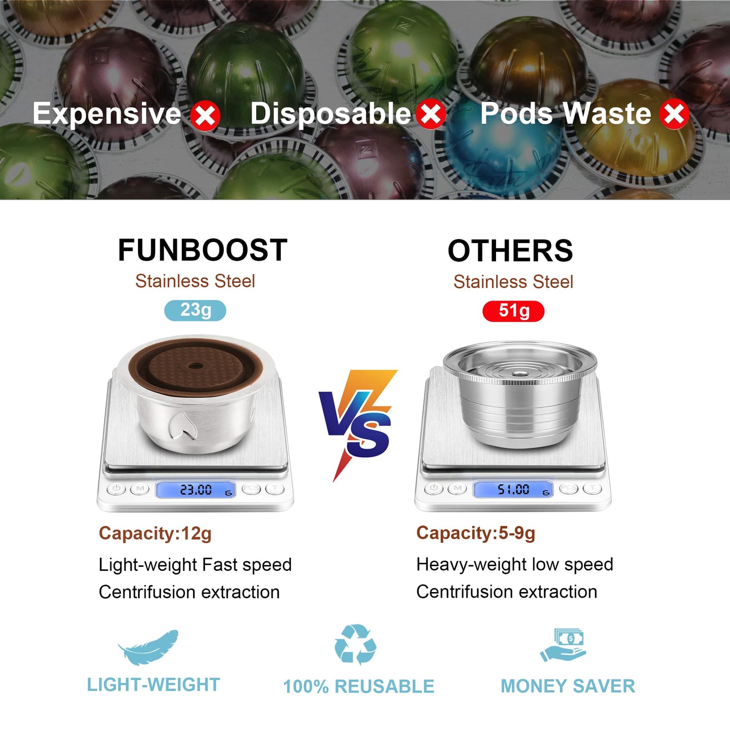 Reusable Coffee Pods, Stainless Steel Refillable Coffee Capsules for Vertu Machine, ONLY Compatible with Vertu pop & Vertu next, with 1 Pcs Silicone Lids, Scoop, Brush, Ashtray (7.77oz Coffee Cup)