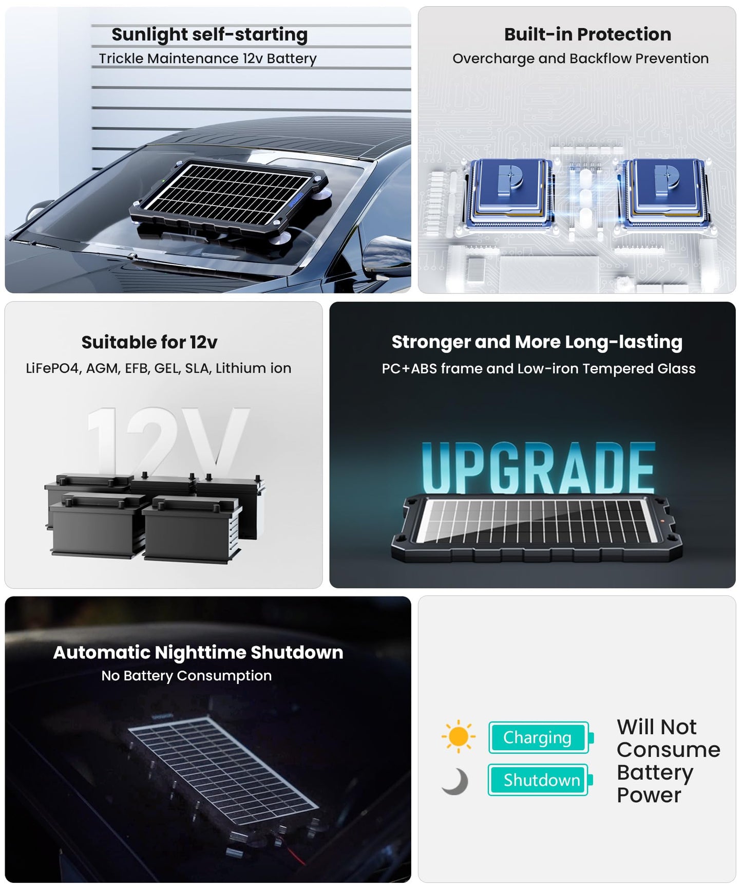 Solar Battery Trickle Charger for Car Battery, Portable and Waterproof Solar Battery Maintainer, Amorphous Silicon Solar Panel car Battery Charger (Solar Battery Charger 9W)