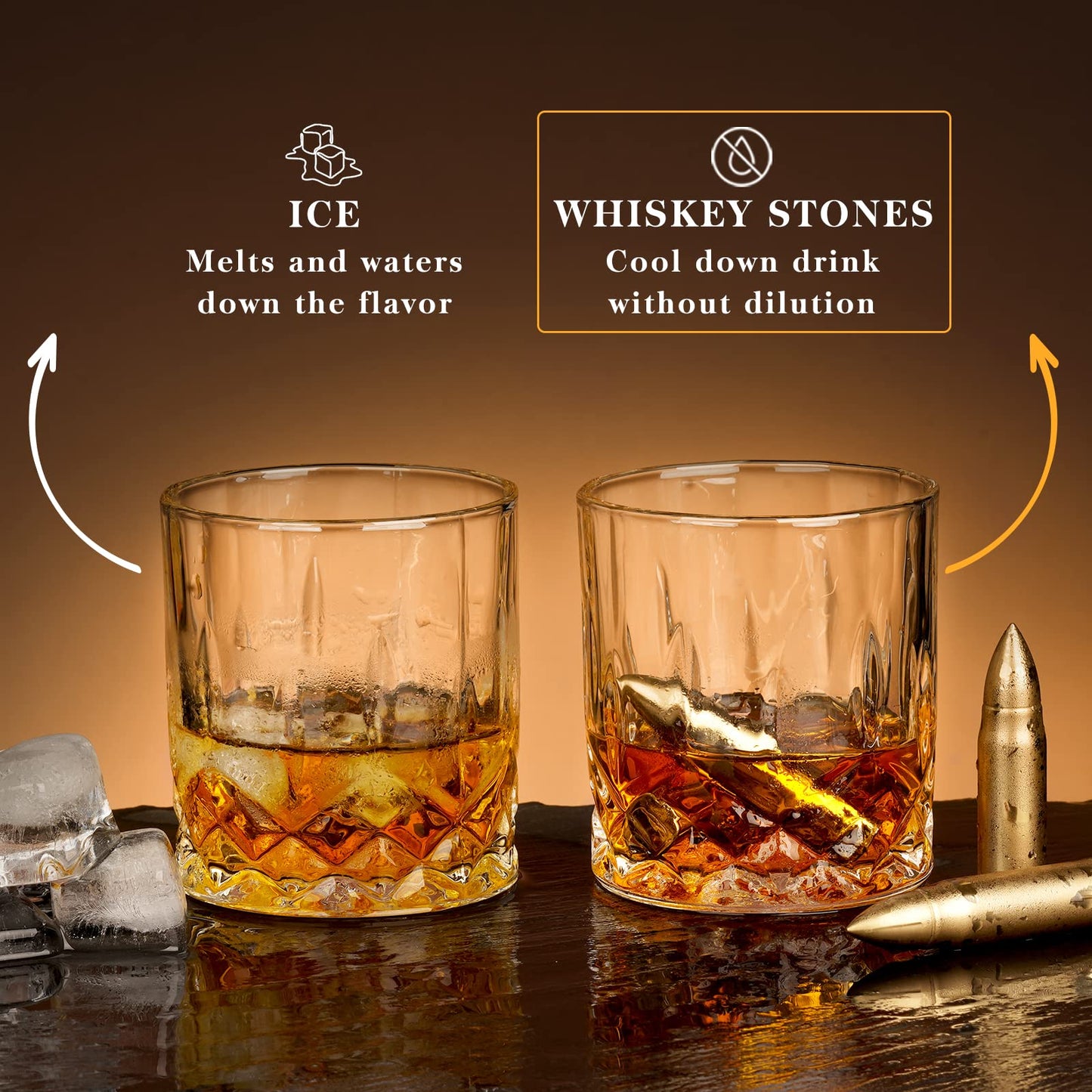 Gifts for Men Dad Husband, Father's Day Anniversary Birthday Gifts for Him Boyfriend, Reusable Stainless Steel Whiskey Stones and Whiskey Glasses Set, Cool Burbon Scotch Cocktail Set Gifts