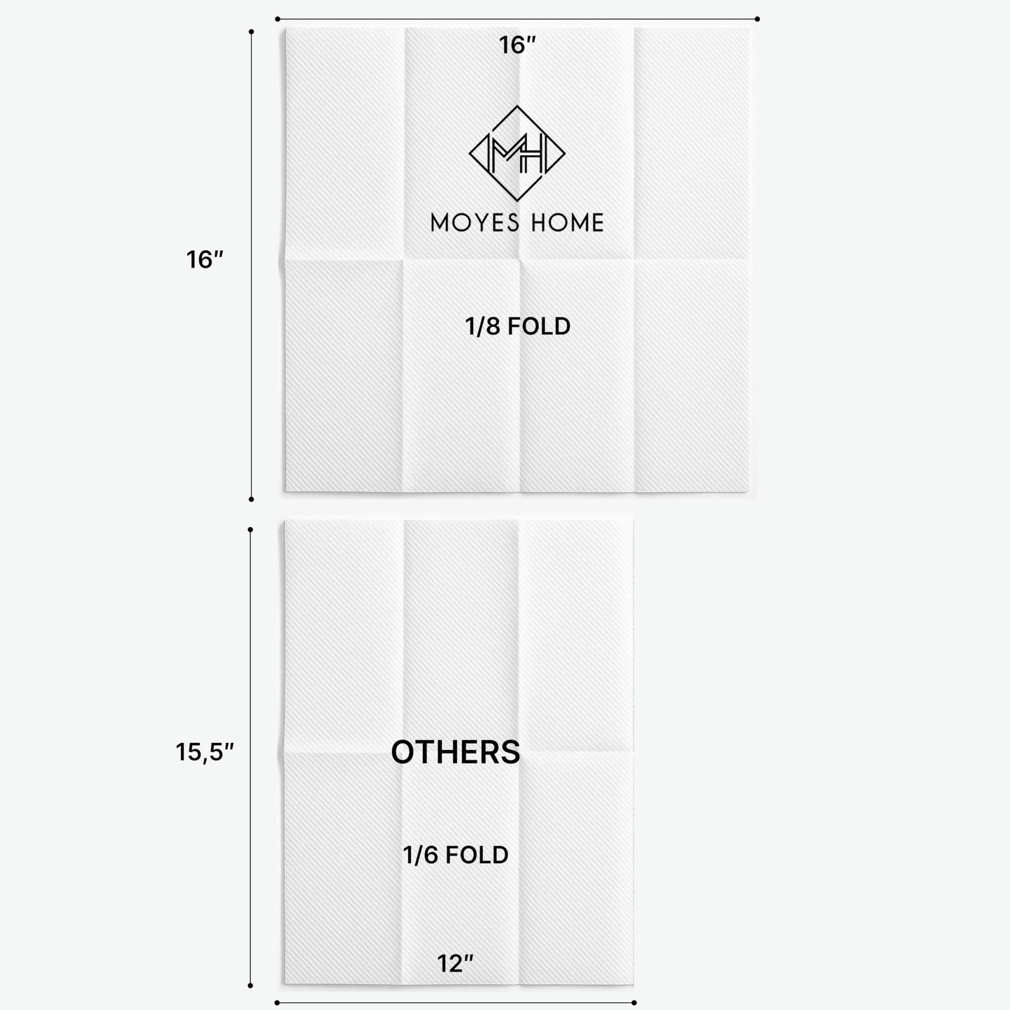 50 Pack - Terracotta Napkins | Linen Feel Guest Disposable Cloth Like Paper Dinner Napkins | Hand Towels | Soft, Absorbent, Paper Hand Napkins for Kitchen,Parties,Weddings,Dinners Or Events