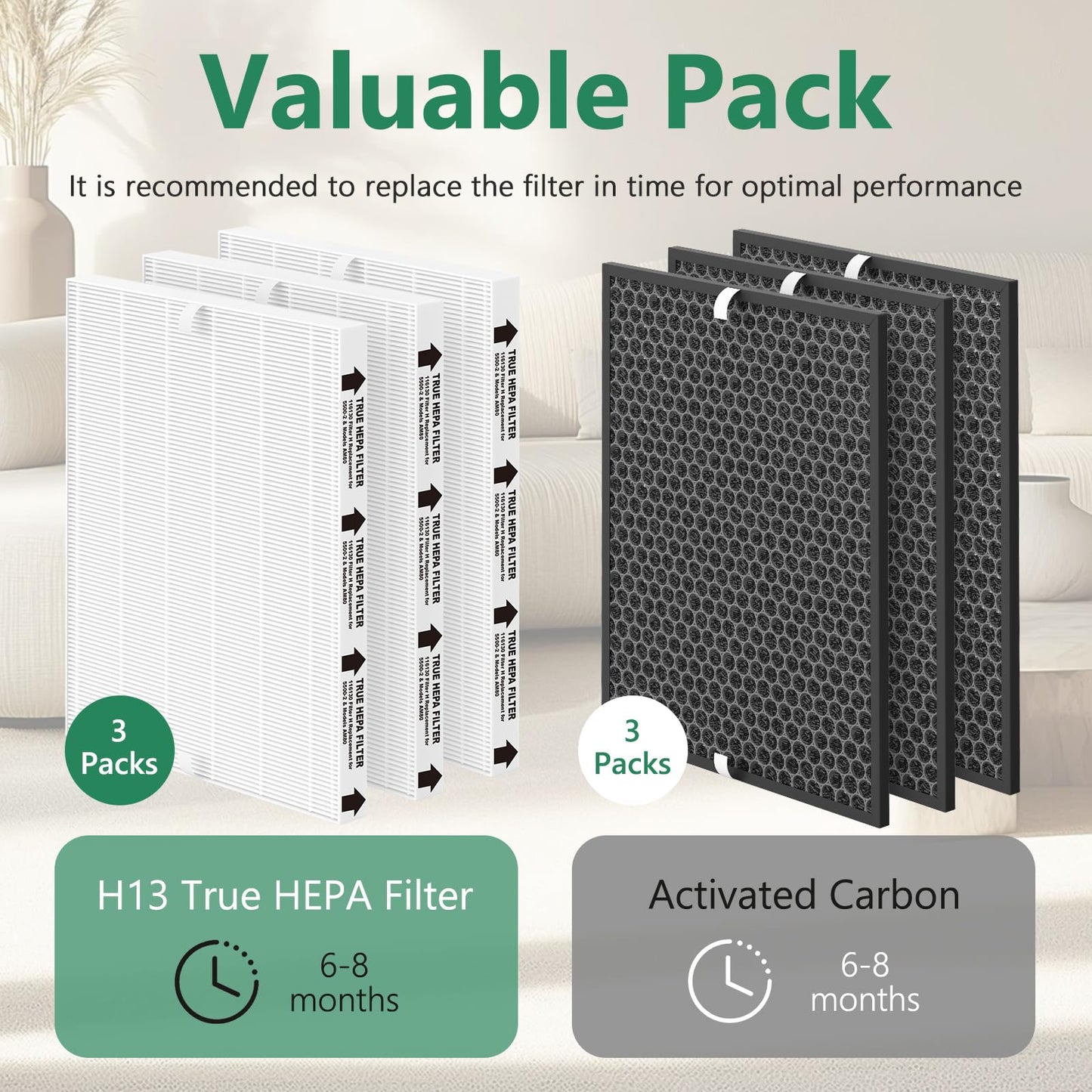 SAKEGDY 3 Sets 116130 Replacement Filter H Compatible with Winix 5500-2 Air Purifier and Model AM80, Includes 3 True HEPA Filters + 3 Activated Carbon Filters, Compare to Part# 116130