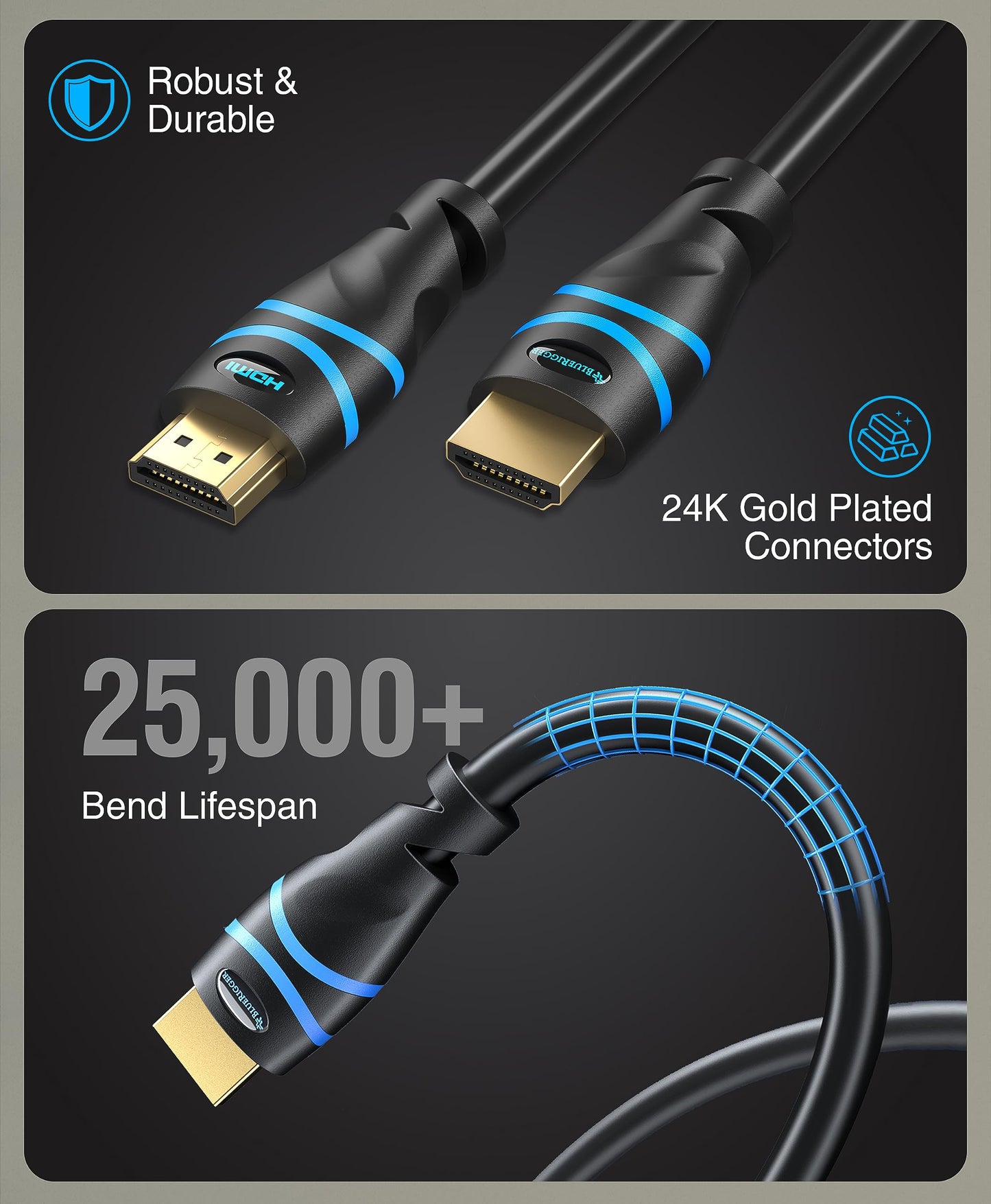 BlueRigger 4K HDMI Cable 50FT (4K 30Hz, HDR10, in-Wall CL3 Rated, High Speed, HDCP2.3, eARC) - Long HDMI Cable Compatible with Home Theatre, HDTV, Gaming Consoles, Streaming Devices