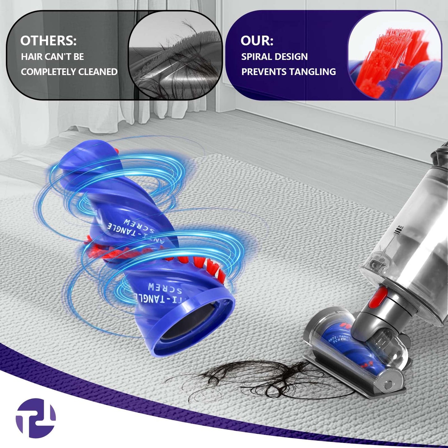 Mini Motorized Tool Brush Head Compatible with Dyson V7 V8 Cyclone V10 V11 V15, Anti-Tangle Attachment Replacement Head Suitable for Long Hair and Pet Hair