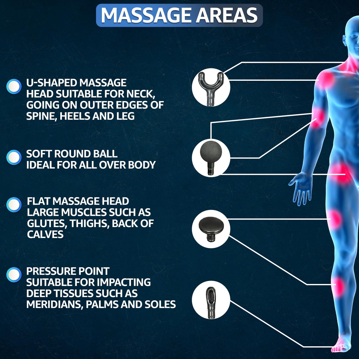 BACKplus Massage Hammer - Cordless Percussion Deep Tissue Massager - Handheld Muscle & Pain Relief Device - Powerful Percussion Therapy, On-Demand