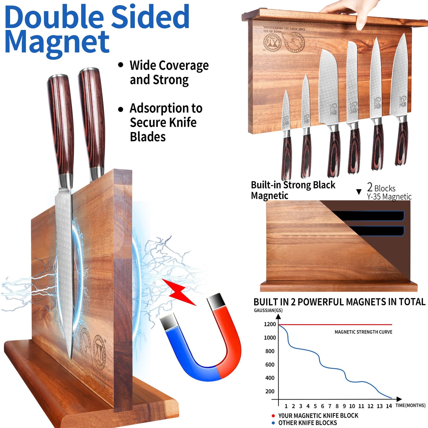 XYJ Magnetic Knife Block for Stainless Steel Knives,Scissors,Natural Wooden Holders Double Side Knife Storage Organizer Kitchen Cutlery Knife Stand