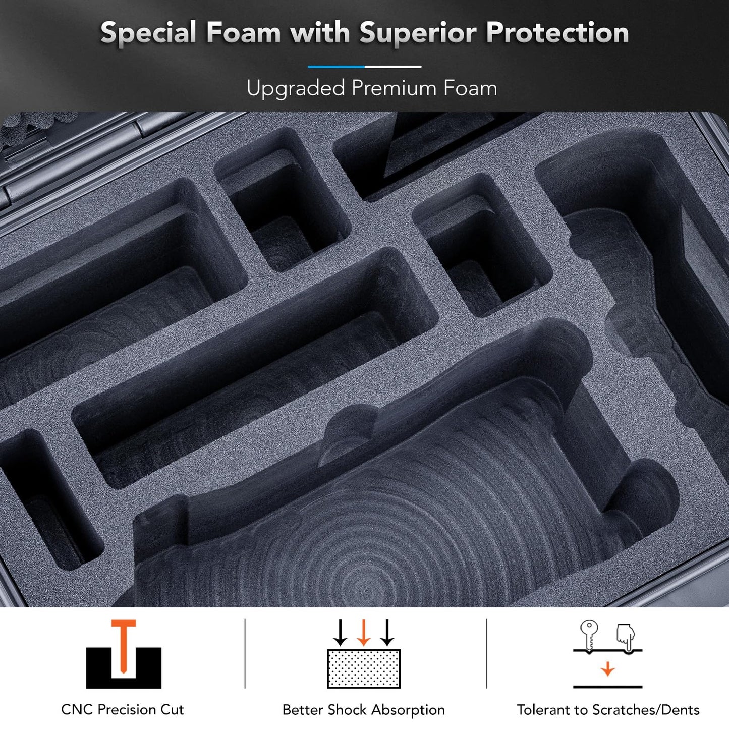 Lykus Titan M400 Waterproof Hard Case for DJI Mavic 4 Pro, DJI RC Pro 2/RC2, Fits up to 6 Batteries and Accessories in Fly More Combo/Creator Combo [CASE ONLY]