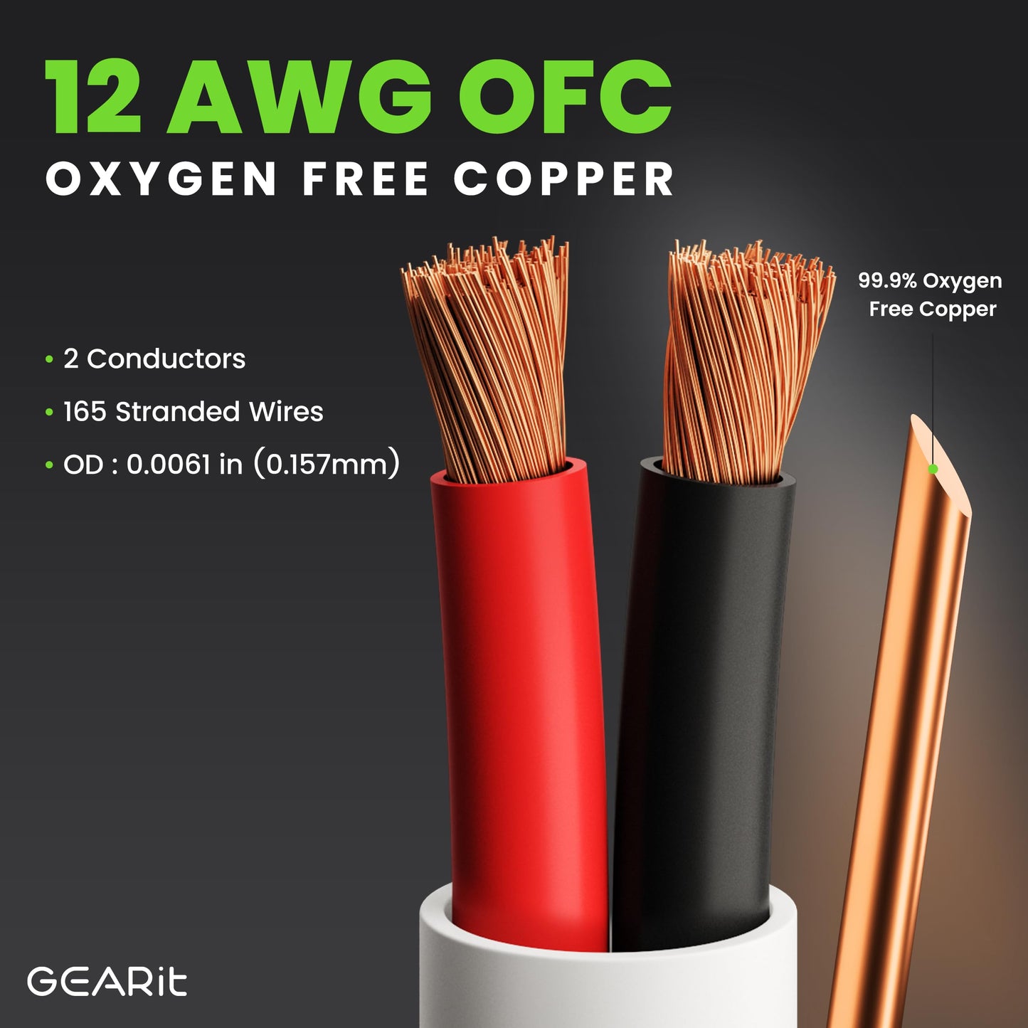 GearIT 12/2 Speaker Wire (100 Feet) 12AWG Gauge - in Wall Audio Speaker Wire Cable / CL2 Rated / 2 Conductors - OFC Oxygen-Free Copper, White 100ft