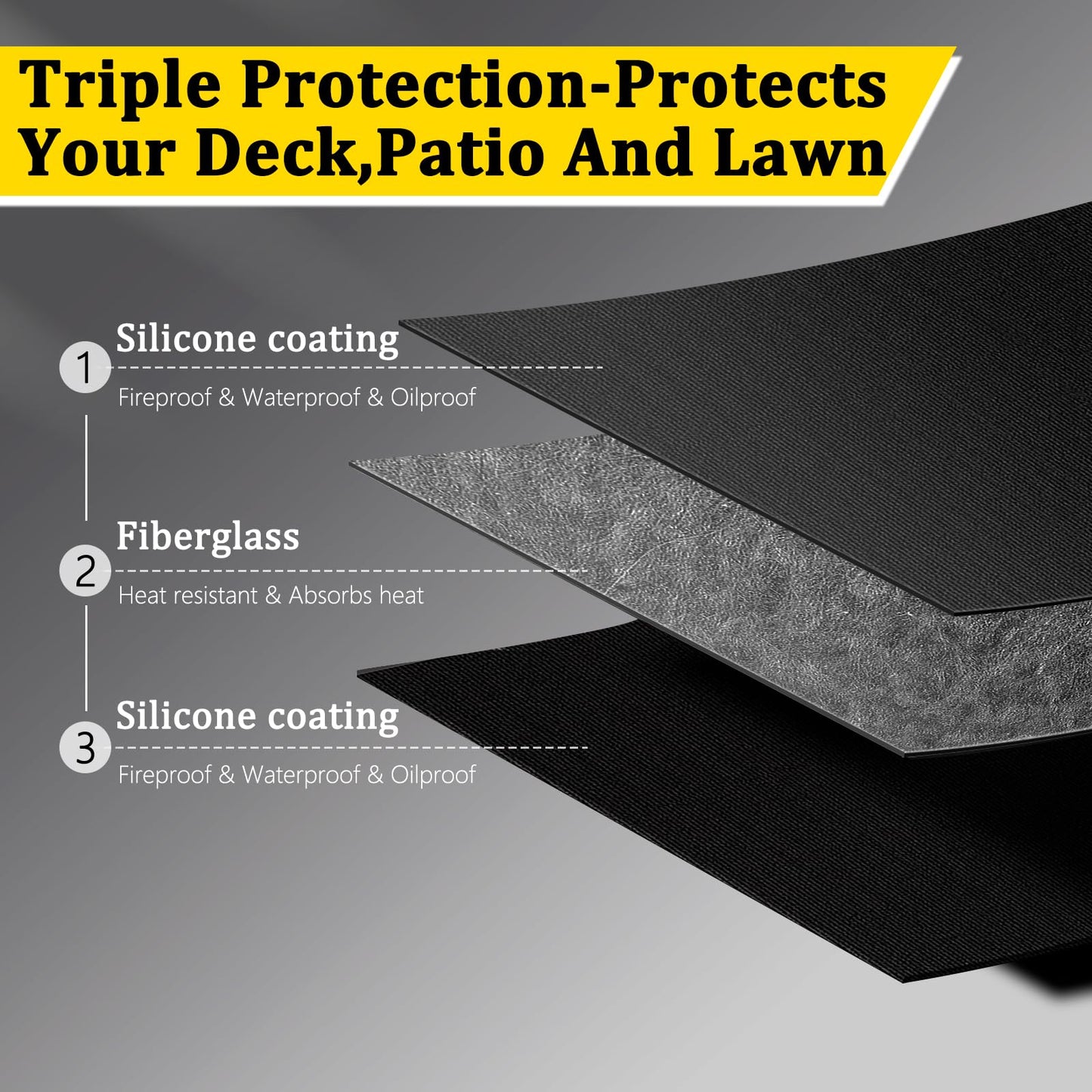 76 x 51 Inch Large Under Grill Mat for Outdoor Grill – Double-Sided Fireproof, Waterproof, Oil-Proof BBQ Mat Protector for Deck, Patio, Lawn, or Indoor Fireplace – Easy to Clean, Durable Design