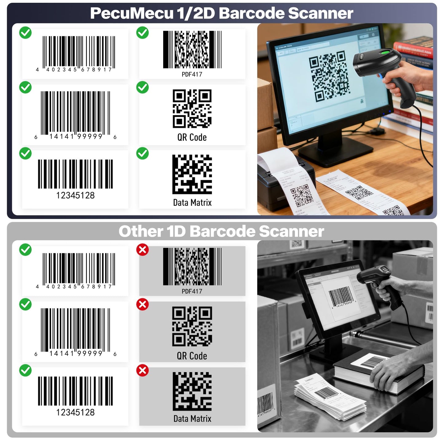 PecuMceu Bluetooth 1D&2D Barcode Scanner, 3-in-1 Bluetooth & USB Wired & 2.4G Wireless QR Barcode Reader, PDF417 Data Matrix Handheld Bar Code Scanner Work with Windows, Android, iOS (TM-10B)