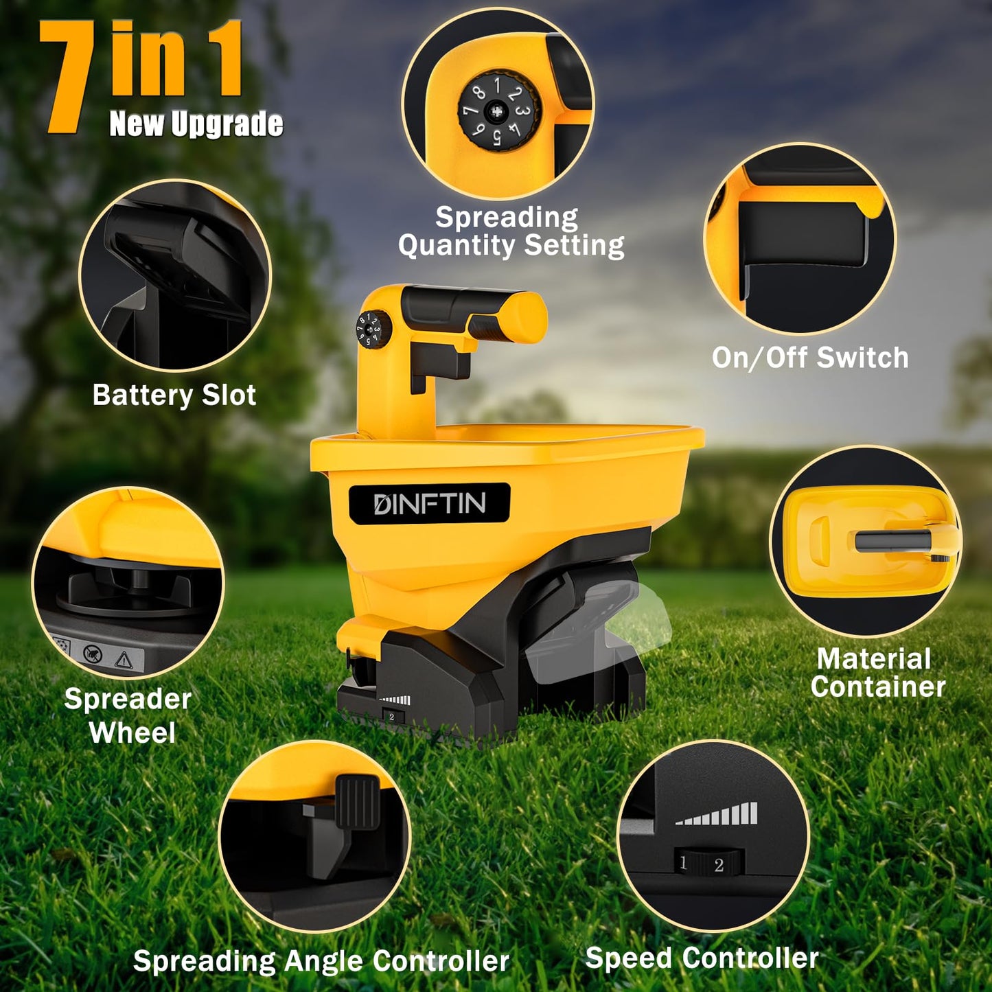 Dinftin Battery Operated Spreader Compatible for Dewalt 20V/60V Li-ion Battery, Seed Spreader Handheld Available Year-Round, Grass Seeds, Rock Salt and De-icer Out-Doors (Battery not Included)