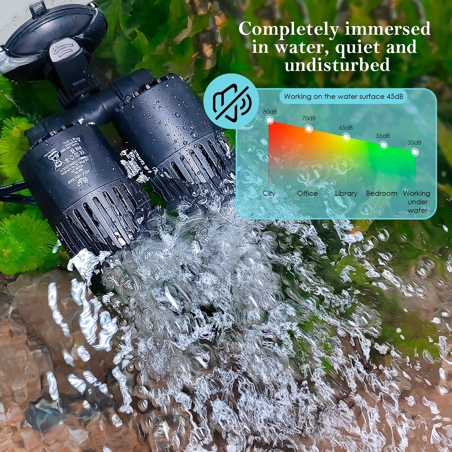 AQQA Aquarium Wave Maker,8W/12W/20W/25W Suction Cup Fish Tank Double Powerhead Pump，110V/60Hz Ultra Quiet Submersible Circulation Pump,360°+180°Adjustable for Freshwater Saltwater (20W 4227GPH)