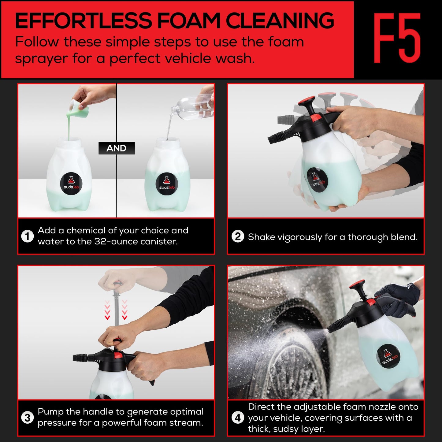 Suds Lab F5 Foam Master - Triple-Action Pump Foam Sprayer with 3 Nozzles, Cordless Hand Pump Bottle for Car Wash & Versatile Use - 70 Oz. Portable Detailing Atomizer