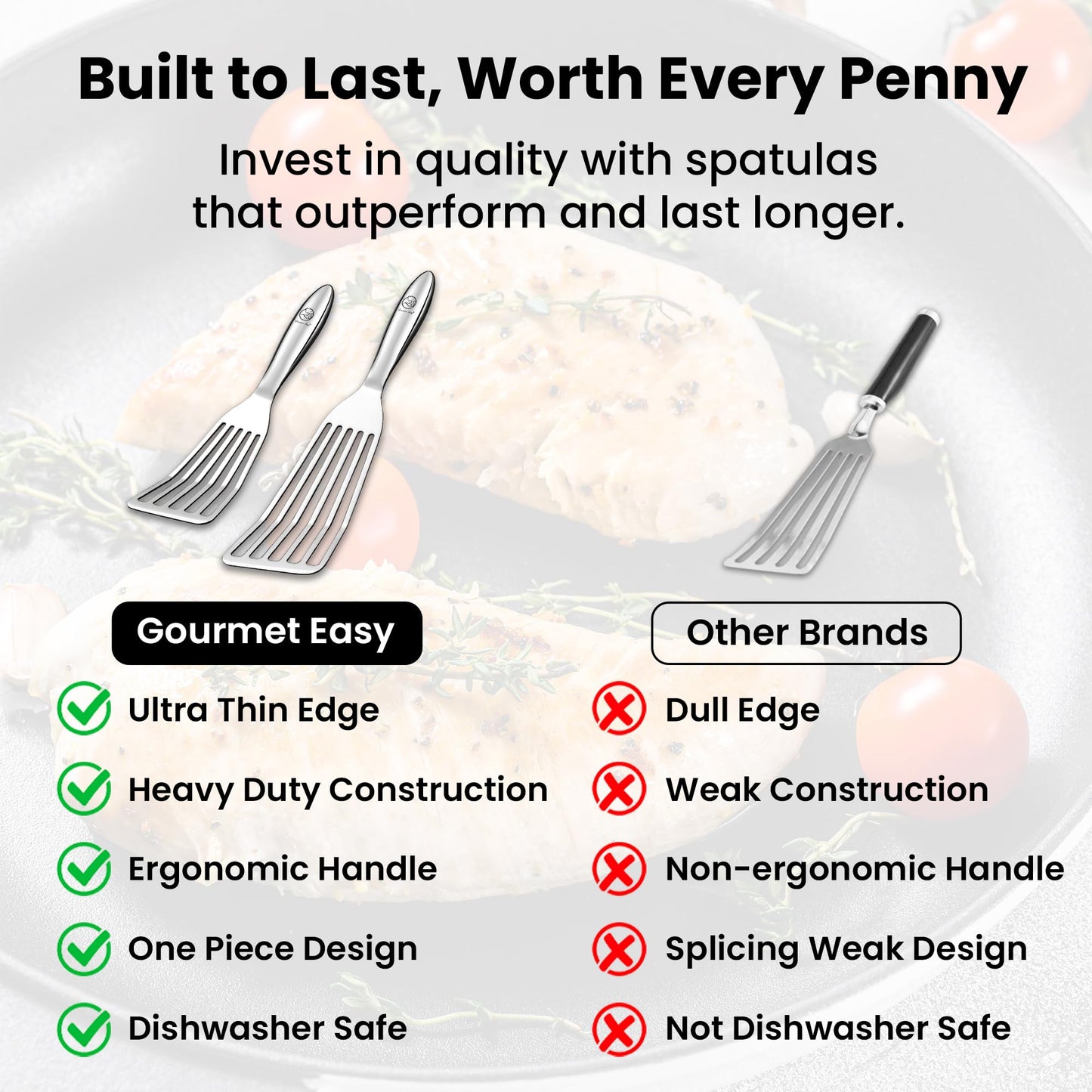 Fish Spatula Stainless Steel Combo, 1 Large Fish Turner Spatula + 1 Small Griddle Spatula, Metal Spatula for Kitchen Use, Slotted Spatulas, Frying Spatula with Thin Edge Ideal for Turning & Flipping