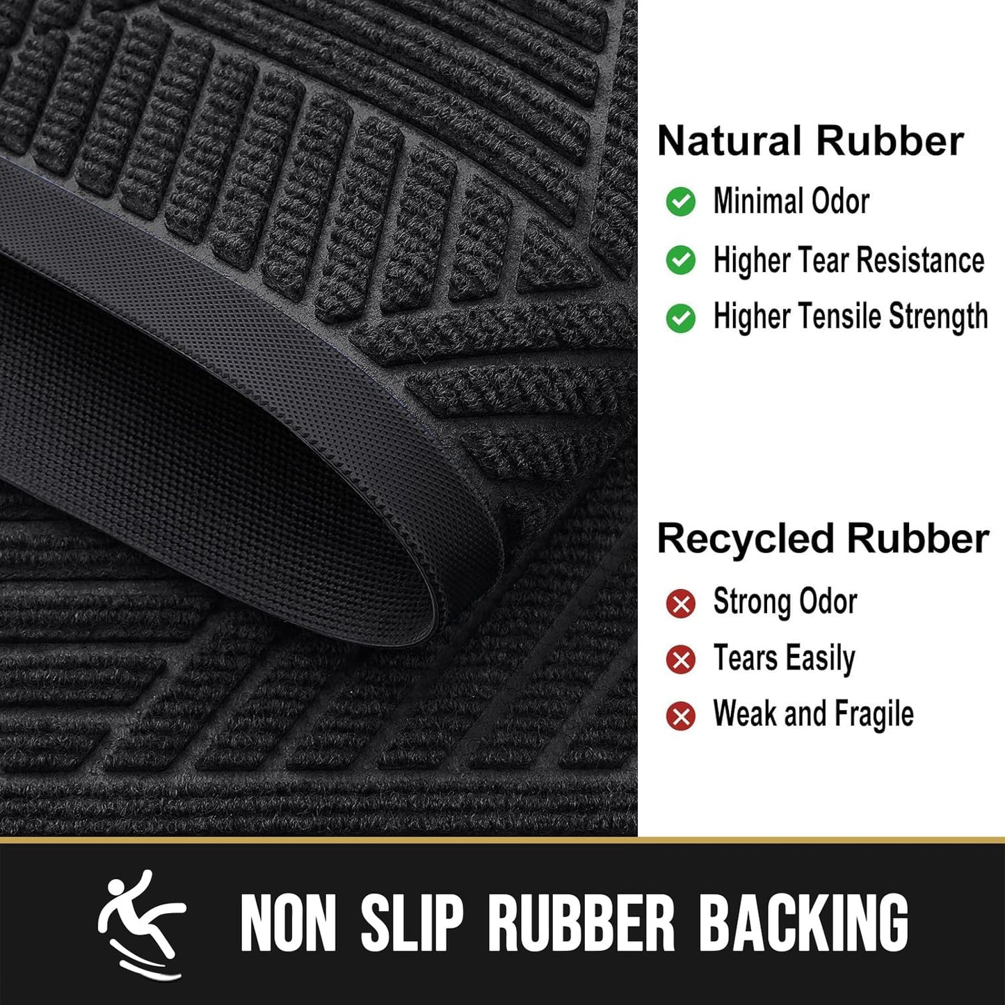 OLANLY Front Door Mat Outdoor Indoor, Heavy Duty Non Slip Rubber Mat, Absorbent Outdoor Rug, Easy Clean Welcome Mat, Low Profile Entryway Rugs, 35"x23", Black