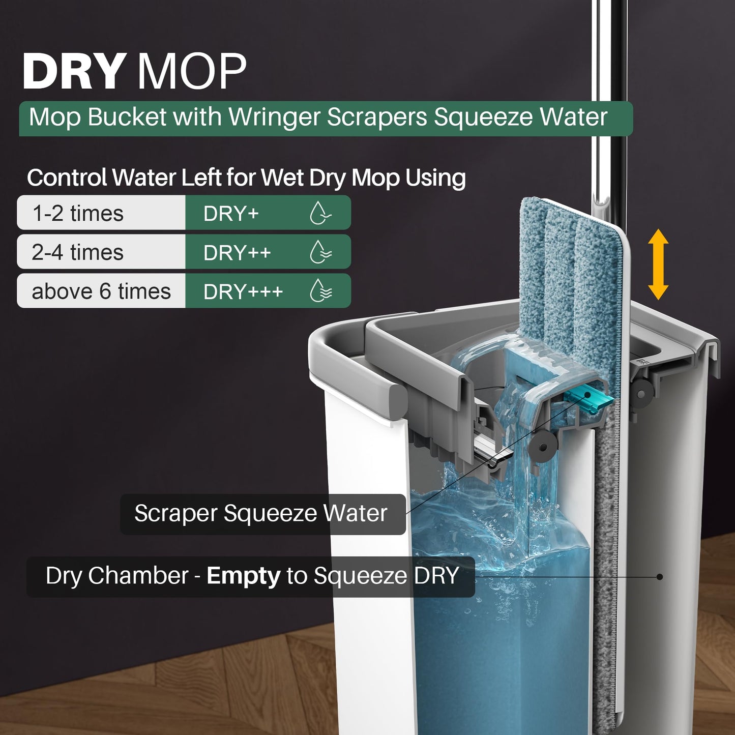 JOYMOOP Mop and Bucket with Wringer Set, White Flat Squeeze Mop Bucket Set for Floor Cleaning, Wall Cleaner with Long Handle, Hardwood Floor Mop, Flat Head Mops -5 Microfiber Cloths