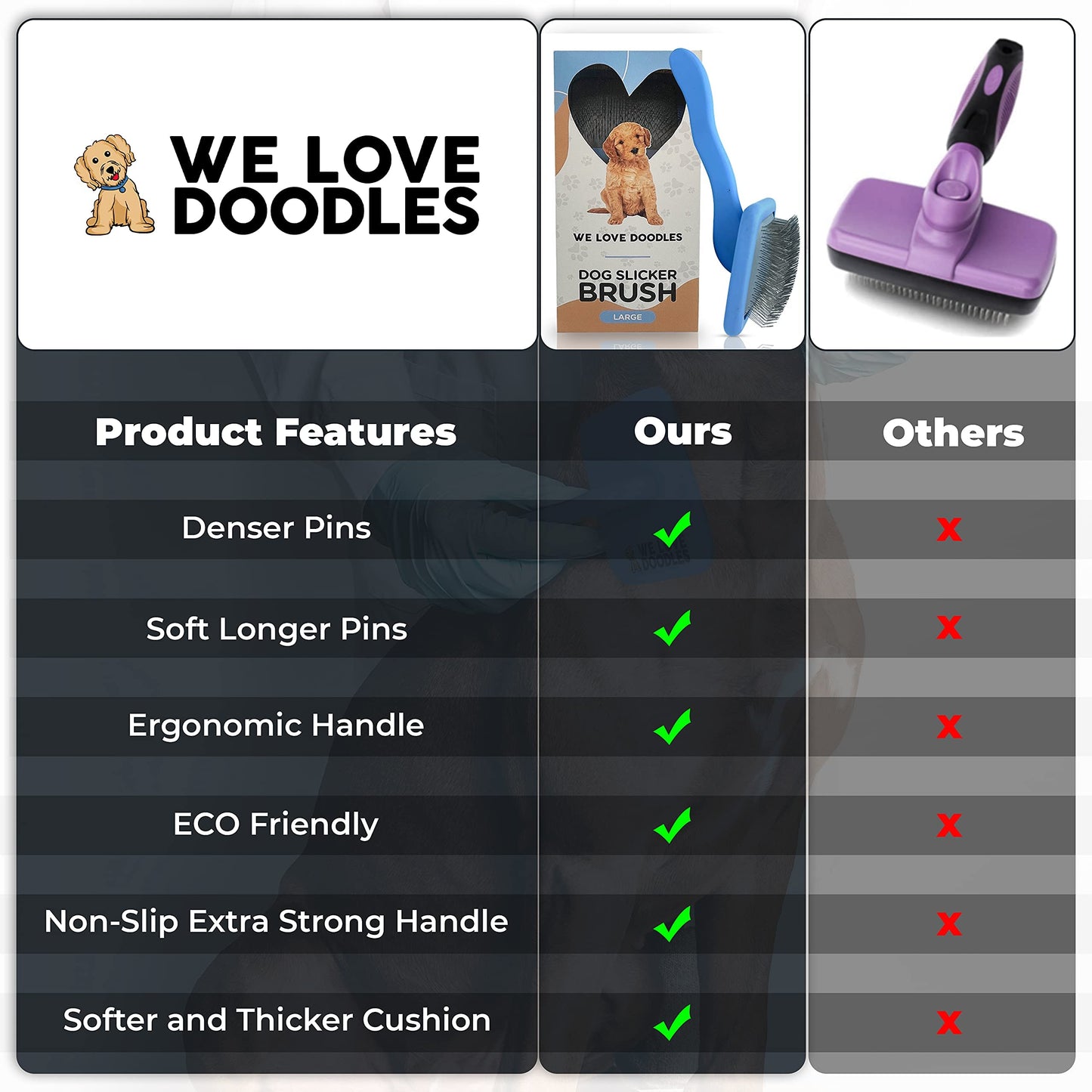 We Love Doodles Dog Slicker Brush for Grooming Pet Hair - Best Brushes For Poodle & Golden Doodle - Long Haired Brush For Dogs - Goldendoodle Long Pin Brush For Dematting (Large)