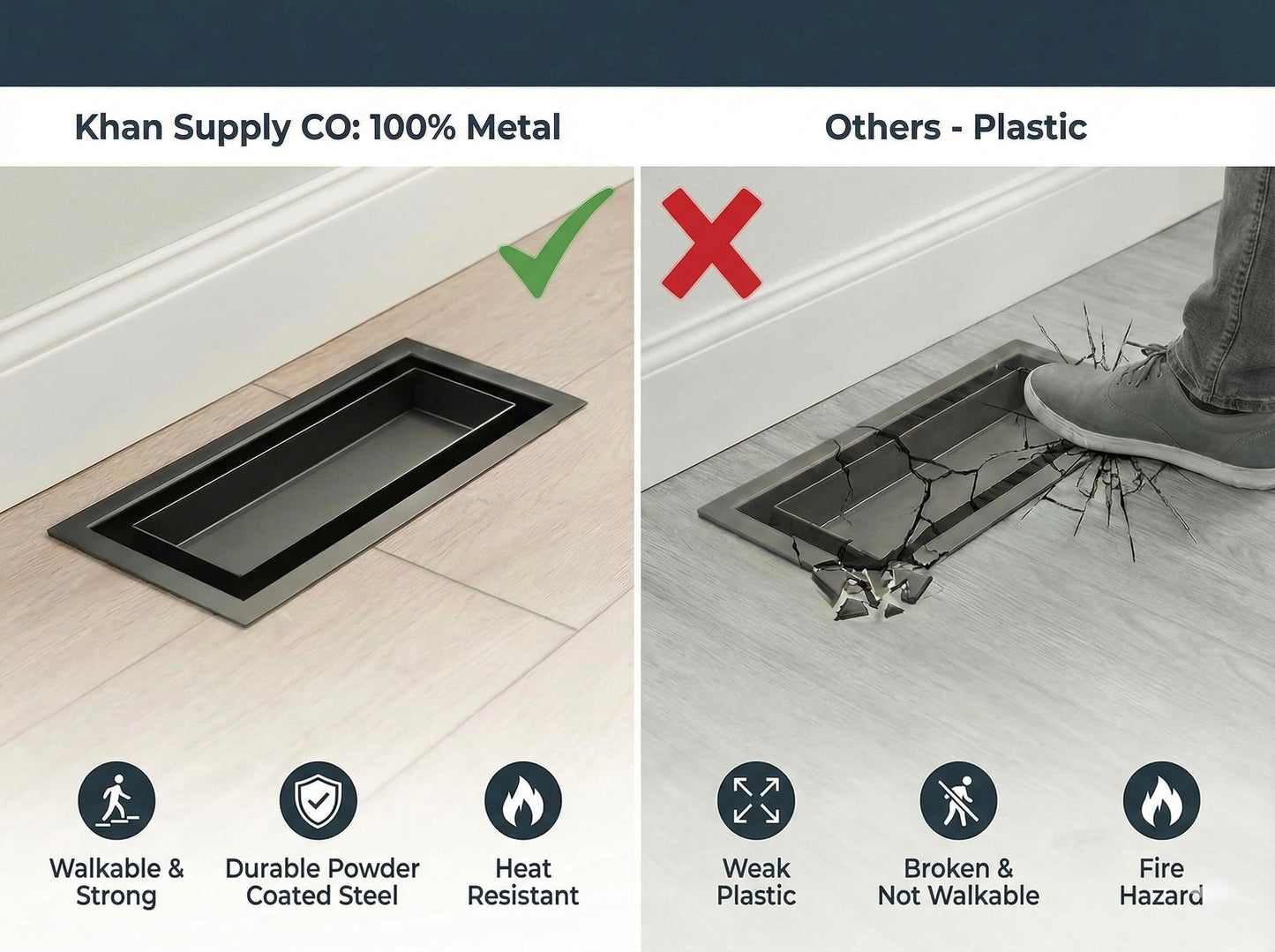 Khan Supply CO 4x10 Metal Floor Vent - Canadian Owned Low Profile Heavy Duty Flush Register, DIY Drop-in Install Air Grille Cover, Unique Click-In Design for Up to 60% More Airflow - 2 Year Warranty