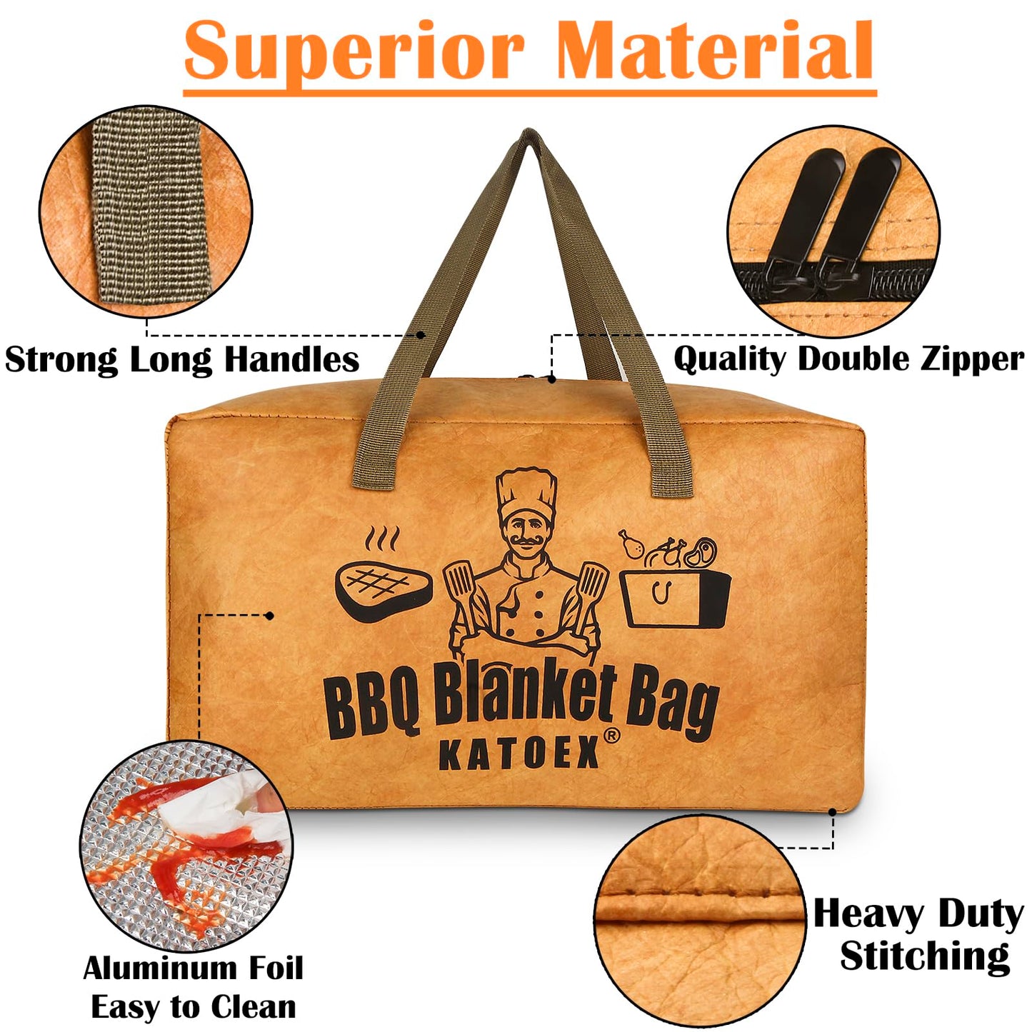 BBQ Blanket for Resting Meat, Insulated Brisket Resting Blanket for Smoking, Reusable BBQ Blanket Bag with Handle Strap & Wide Mouth for Large Briskets/Pork Shoulders/Turkeys/Picnic BBQ Party (18in)