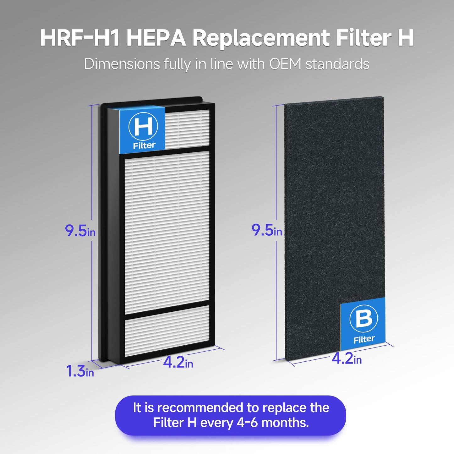 4 True HEPA Replacement Filter H + 8 Carbon Pre Filter B Compatible with Honeywell HPA050, HPA060, HPA150, HPA160, HHT055, HHT155 Series Air Purifier, Part# HRF-H1 HRF-H2 HRF-B1