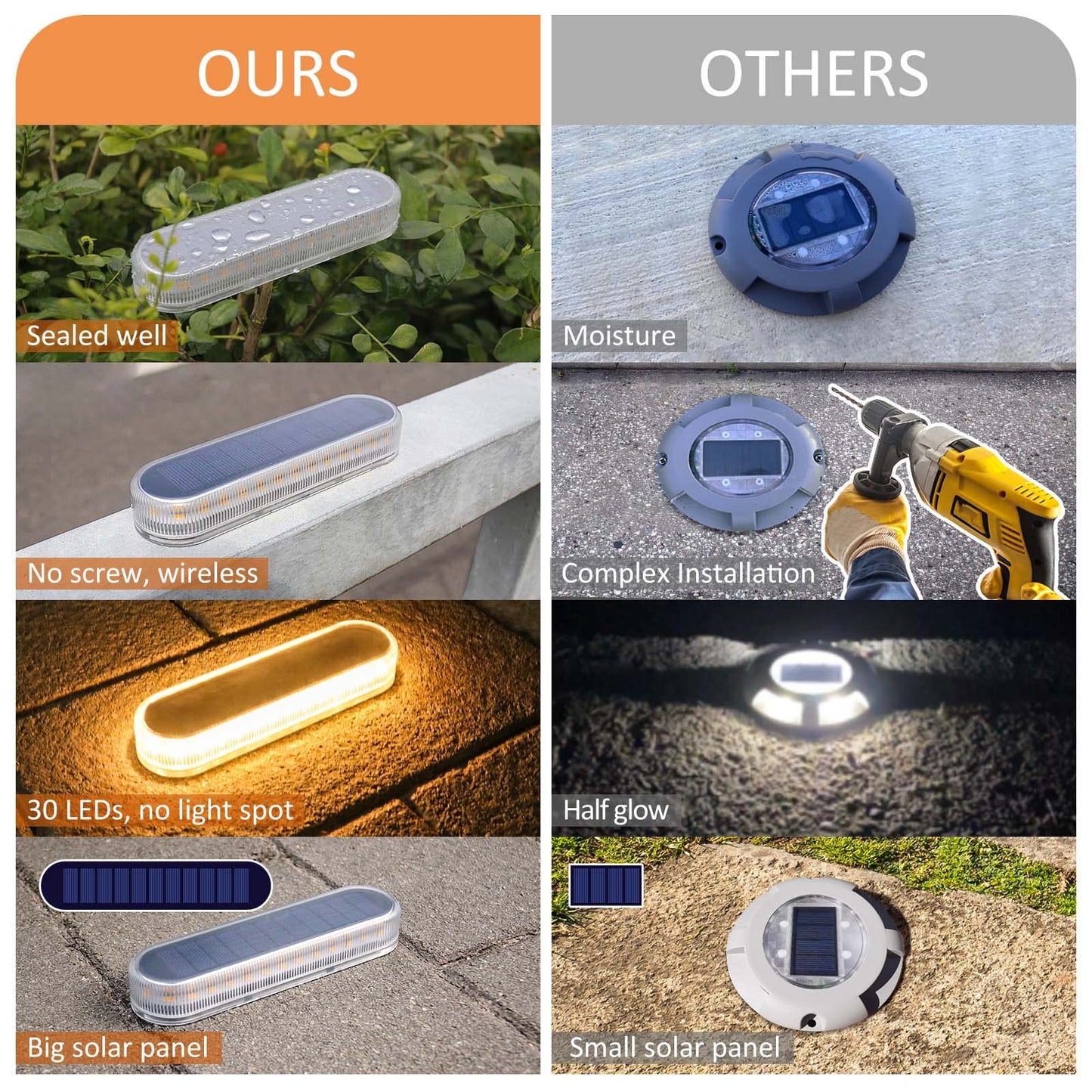 Lacasa 4 Pack Solar Deck Lights, Warm White 2700K 40LM LED Dock Lights, Outdoor Solar Powered Step Lights, Waterproof for Garden Stairs Ground Driveway Pathway Lighting