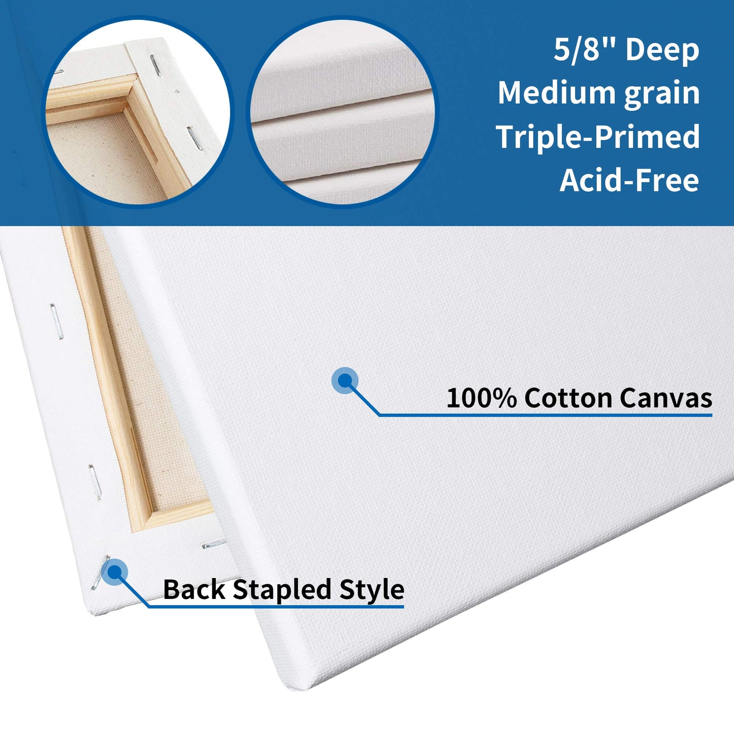 FIXSMITH Stretched White Blank Canvas - 12 x 16 Inch, Bulk Pack of 8, Primed, 100% Cotton, 5/8 Inch Profile of Super Value Pack for Acrylics,Oils & Other Painting Media.