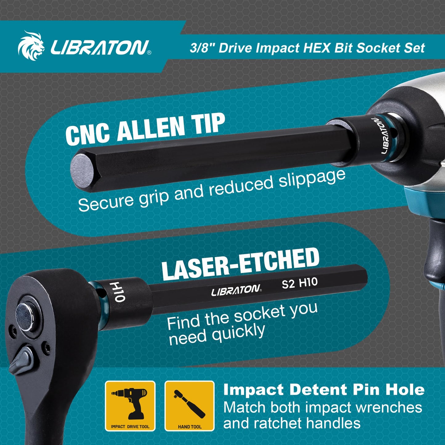 LIBRATON 3/8" Drive Long Impact Hex Bit Socket Set, Allen Bit Sockets, S2 Steel Hex Head Sockets, 20PCS Allen Wrench Socket, SAE&Metric Allen Bit Socket Set, 6" Long Allen Key Sockets, Blow Molded Box