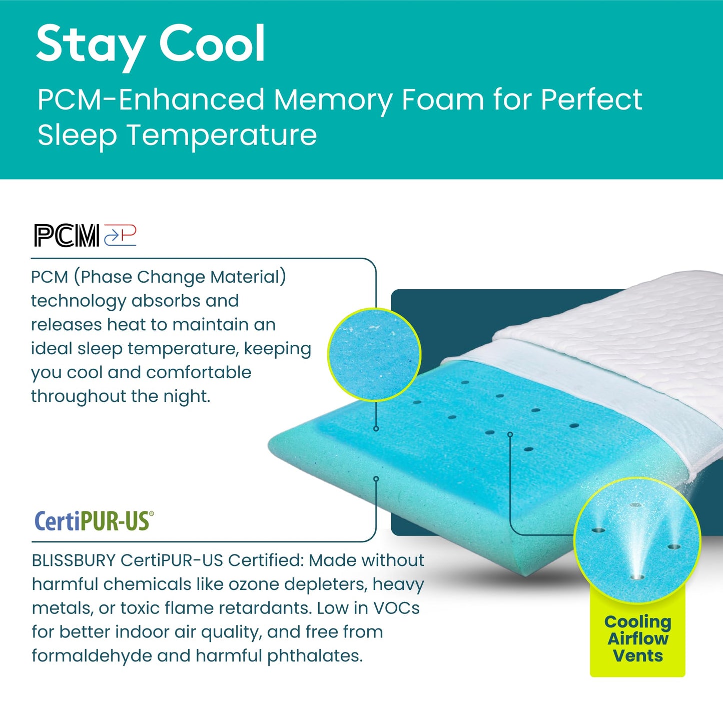 BLISSBURY 6.5cm Cooling Ultra Thin Pillow for Sleeping | Flat Pillow for Stomach Sleeper & Back Sleeper | Cool-to-Touch Memory Foam Stomach Sleeping Pillow | Removable Cool-Tech Pillow Case