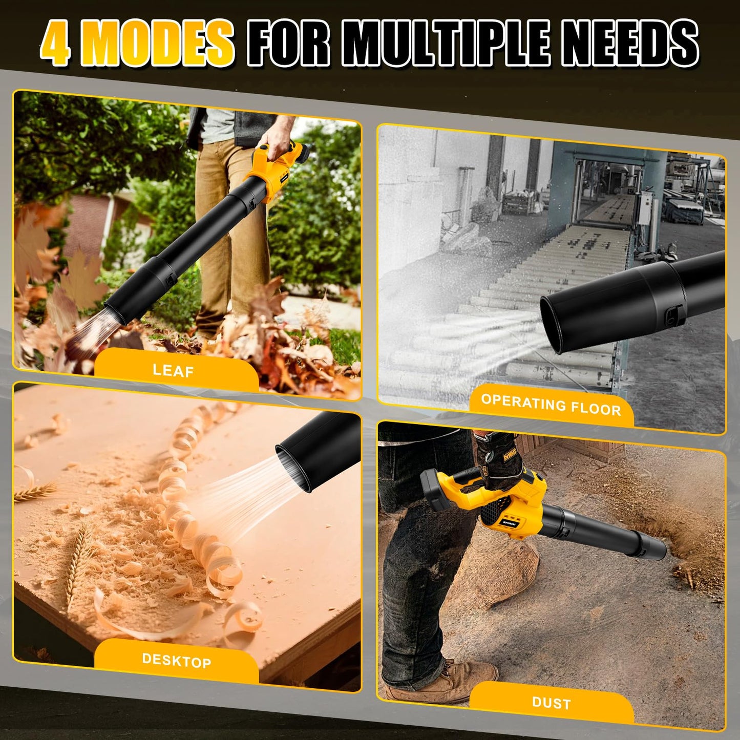 FormiPow Rotating Leaf Blower for DeWalt 20V Max Battery,200MPH 600CFM Brushless Motor Blower, 6-Speed with Display, 180° Adjustable Handle, Cordless Leaf Blower for Yard Patio Cleaning (No Battery)