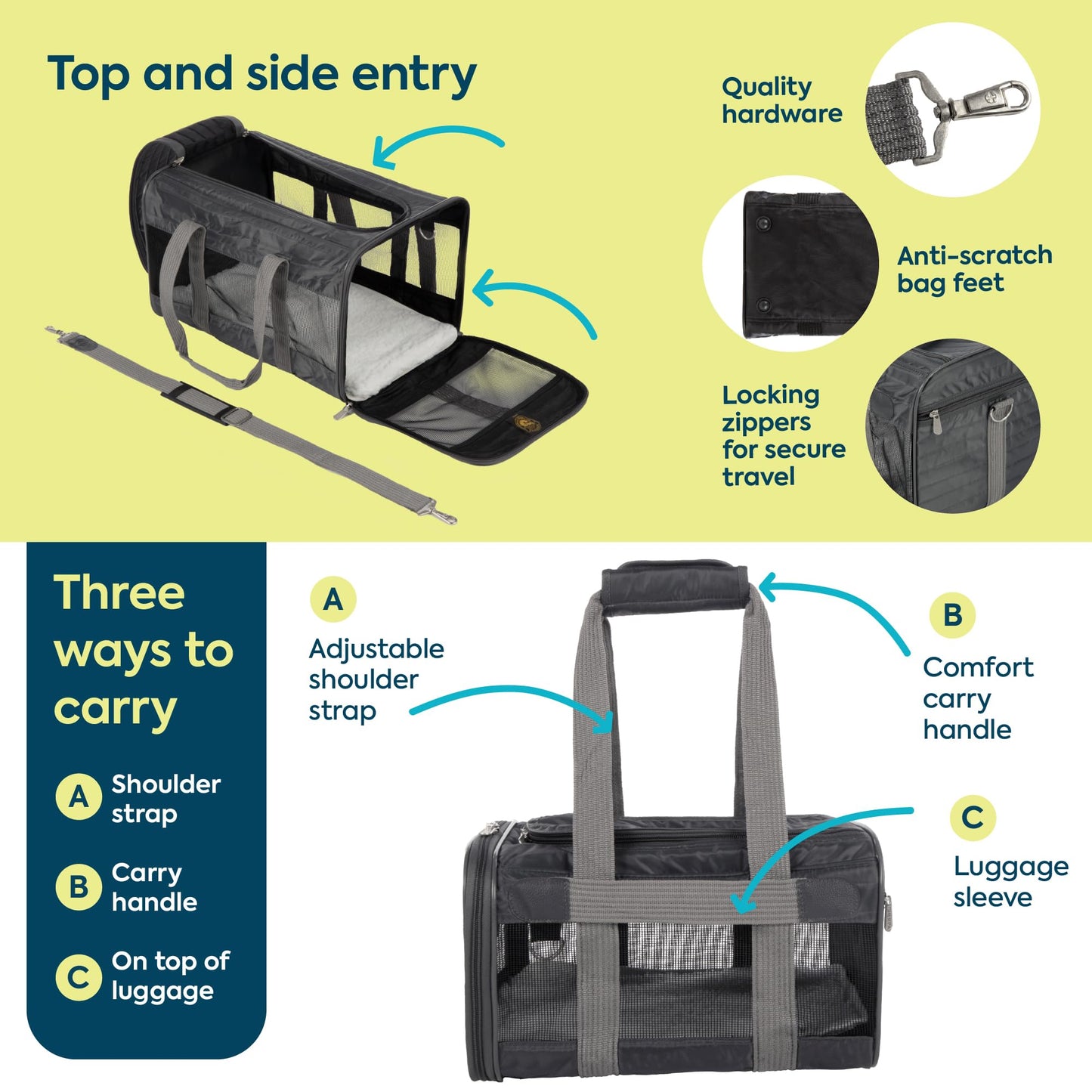 Sherpa Original Deluxe Travel Bag Pet Carrier, Airline Approved & Guaranteed-On-Board - Mesh Panels & Spring Frame, Locking Safety Zippers, Machine Washable Liner - Charcoal Gray, Medium