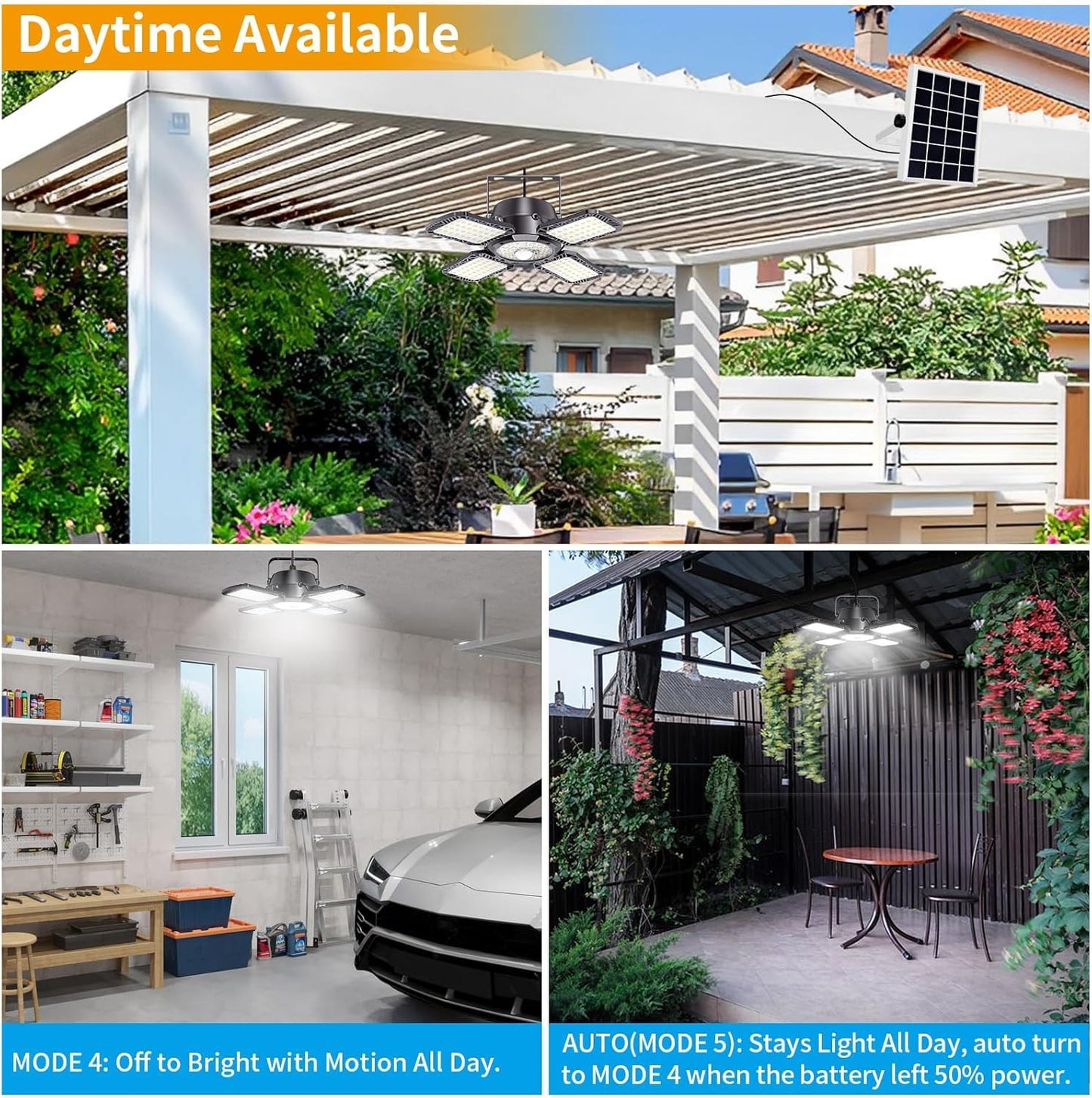 Solar Pendant Lights Solar Indoor/Outdoor Light with Motion Sensor, 4 Lighting Modes with Remote Control, 176 LED 1000LM Solar Powered Shed Lamp for Gazebo Garage Shop Barn Home House Porch