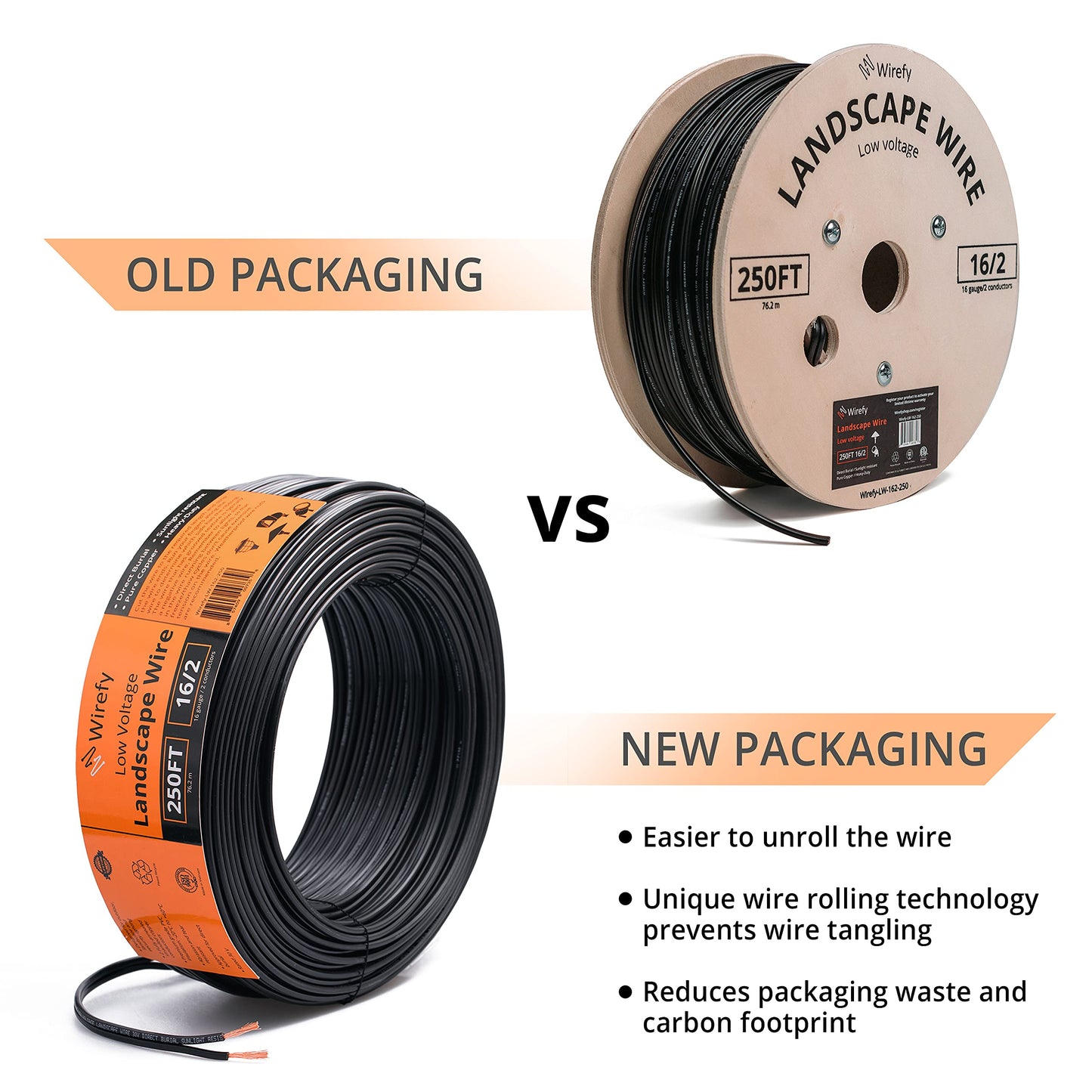 Wirefy 16/2 Low Voltage Landscape Lighting Copper Wire - Outdoor Direct Burial - 16-Gauge 2-Conductor 250 Feet | Landscape Lighting Wire | Low Voltage Wire 16/2 | 16/2 Landscape Wire