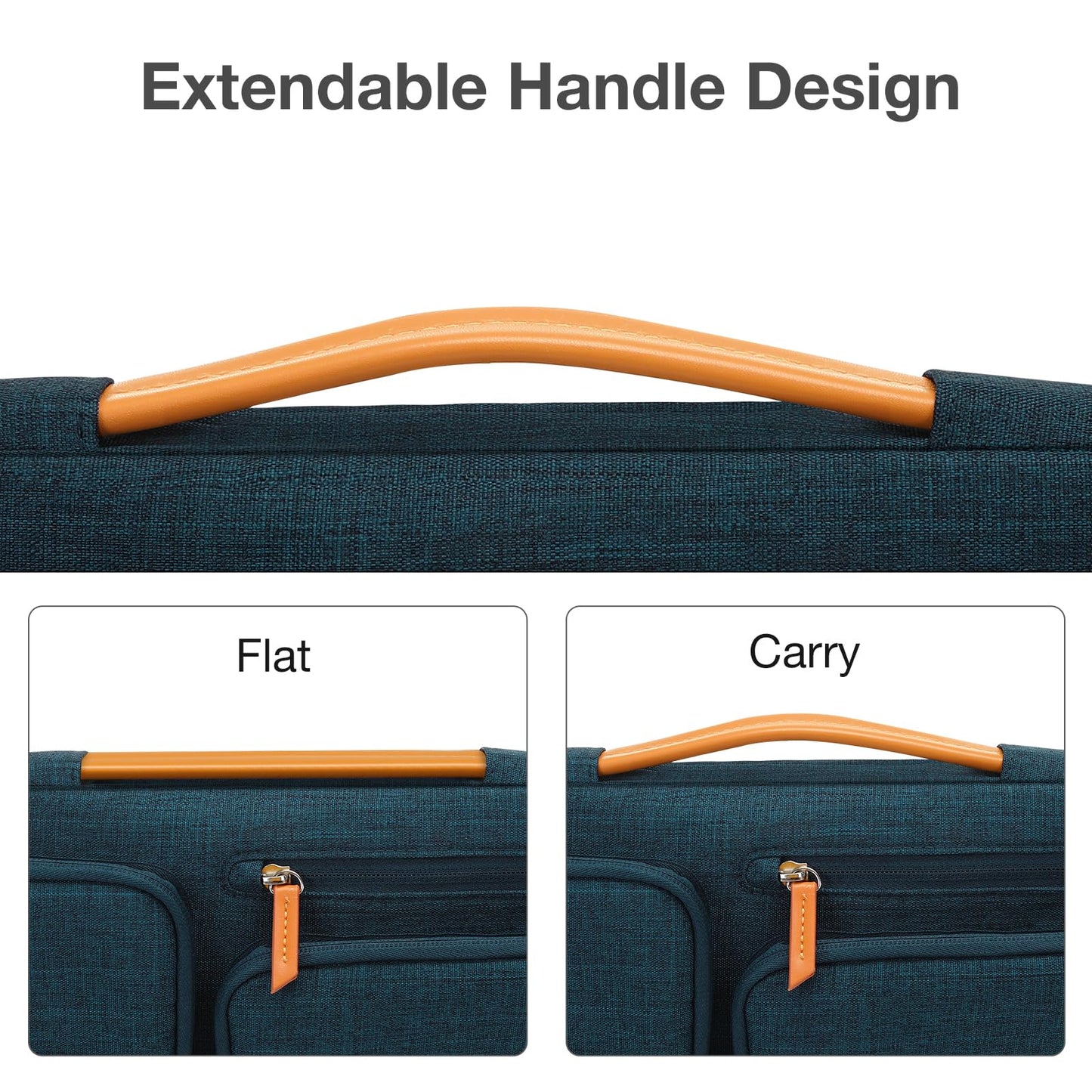 MOSISO 360 Protective Laptop Case 17.3 inch, 17-17.3 inch Laptop Sleeve Compatible with Dell, HP, Lenovo, Asus, Acer, Alienware, Side Open Carrying Case with 4 Zipper Pockets&Handle, Teal Green