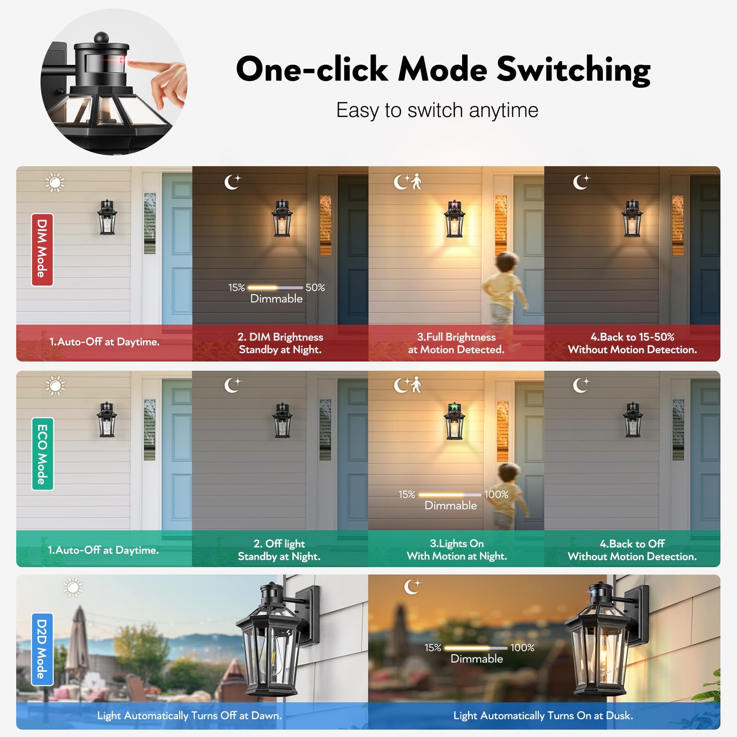 VIANIS Motion Sensor Outdoor Lighting, Outdoor Wall Lights Wall Mount with Clear Glass, Black Dusk to Dawn Garage Light Sconce, Waterproof Exterior Lights for House, Brightness Distance Adjustable