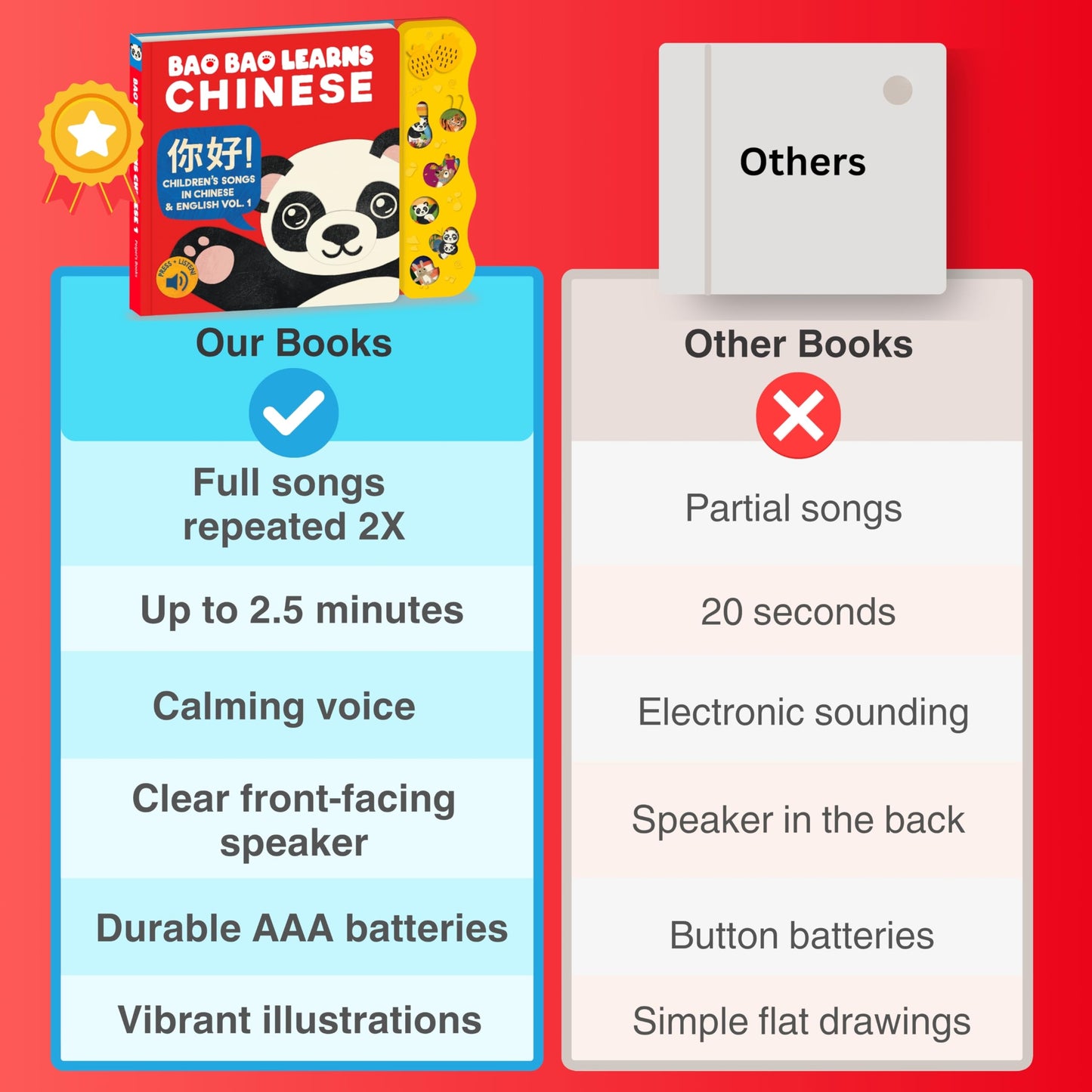 Bao Bao Learns Chinese Vol. 1 | Musical Chinese Book & Bilingual Toy Gift for Babies & Toddlers; Learn Chinese Nursery Rhymes for Kids; Mandarin Chinese Board Book for Learning Chinese