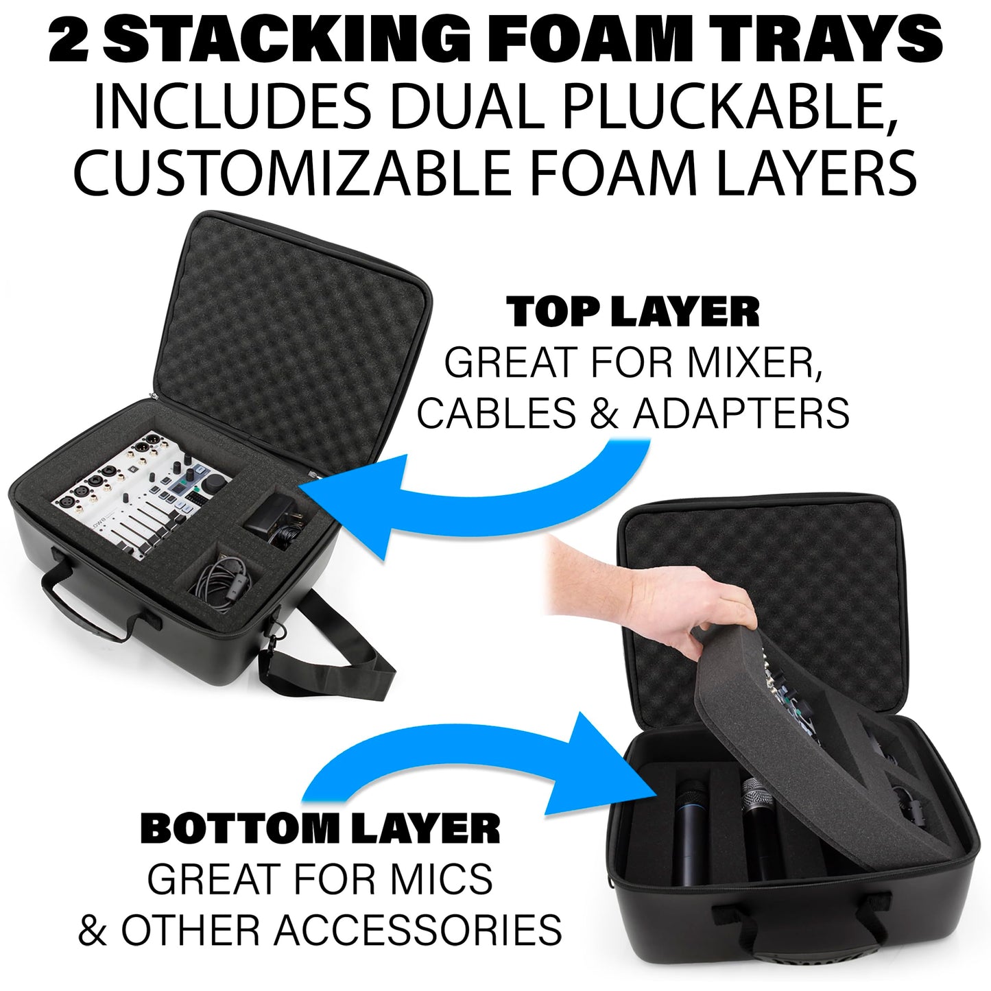 CASEMATIX Mixer Case Compatible With Behringer Flow 8 and Xenyx 802s, 502s, 1002sfx, 1202sfx and Audio Accessories with Two Customizable Foam Trays, Fits DJ Mixers up to 13.5" x 10.5" x 2.2", Black,