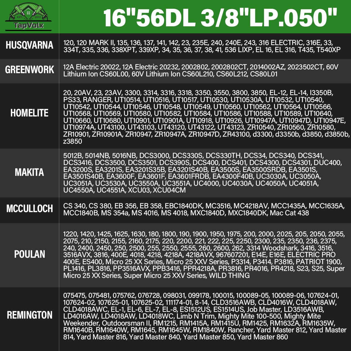 16 Inch Chainsaw Chain 4-Pack, 0.050" Gauge 3/8" LP Pitch 56 Drive Links Chainsaw Replacement Chain Fits Dewalt Black & Decker Craftsman RYOBI & More – 20% Stronger Tension with Storage Case