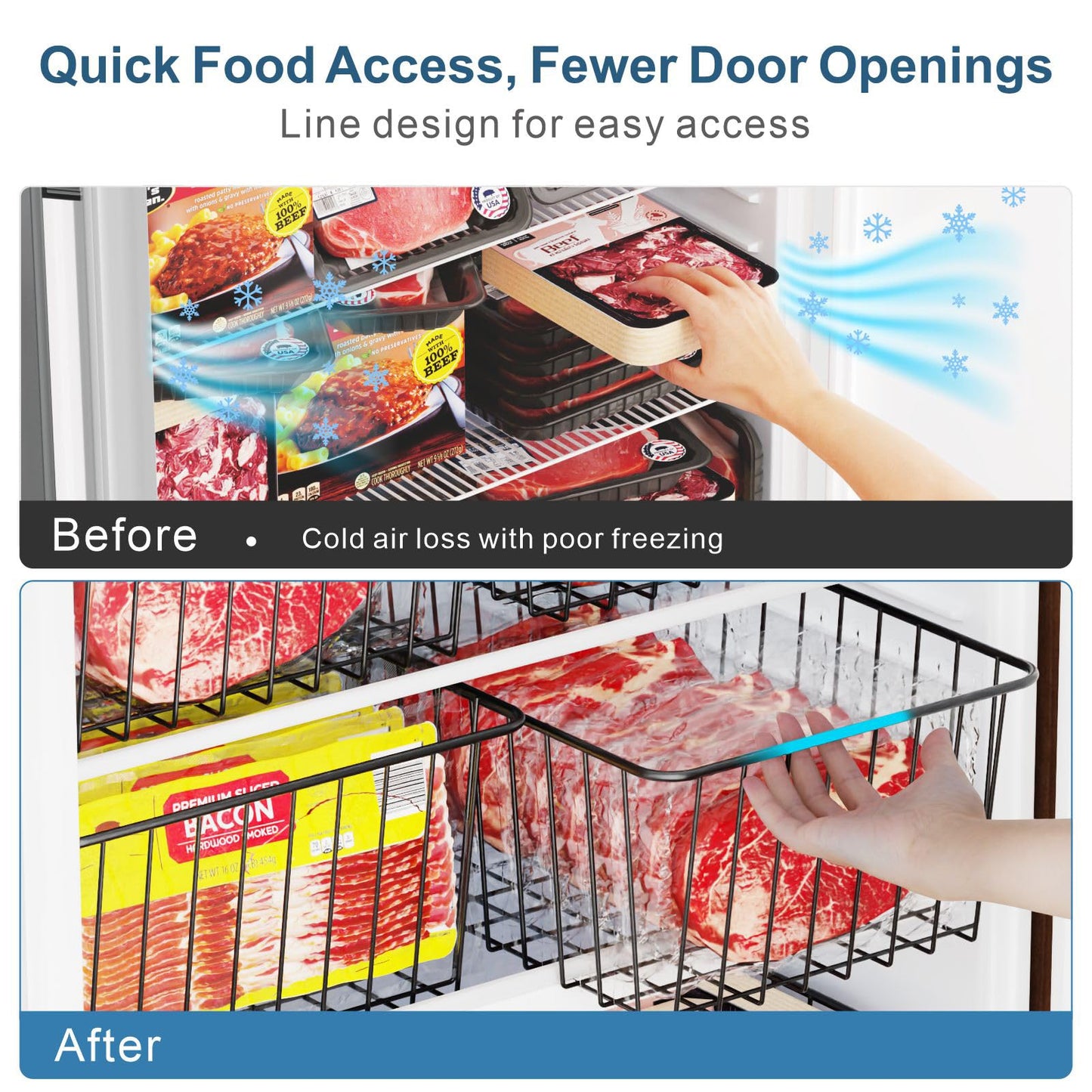 iSPECLE 6 Pack Upright Freezer Organizer Bins for 11 Cu.Ft, Heavy Duty Wire Storage Baskets with Handles, Rust-Resistant Metal Crates for Meat & Veggies, Stand Up Freezer Organization, Black