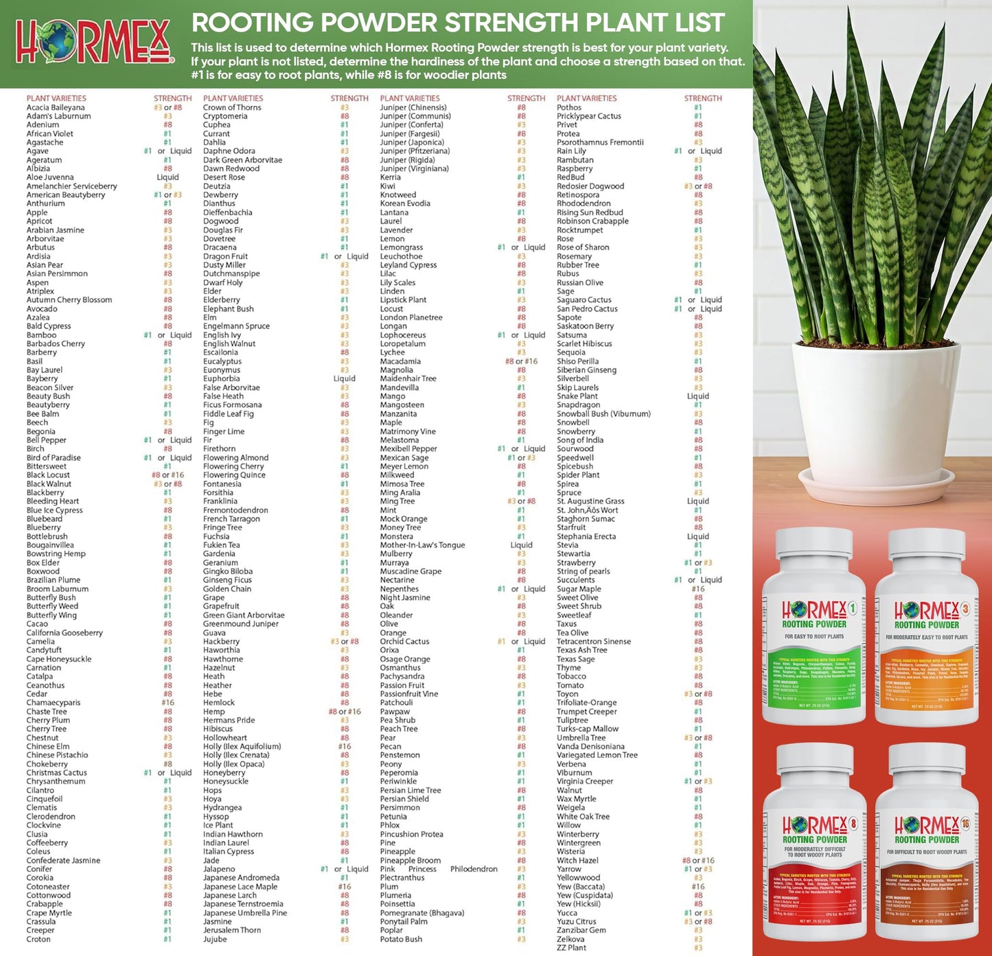 Hormex Rooting Hormone Powder #8 | for Moderately Difficult to Root Plants | Fastest IBA Rooting Powder Compound for Strong & Healthy Roots